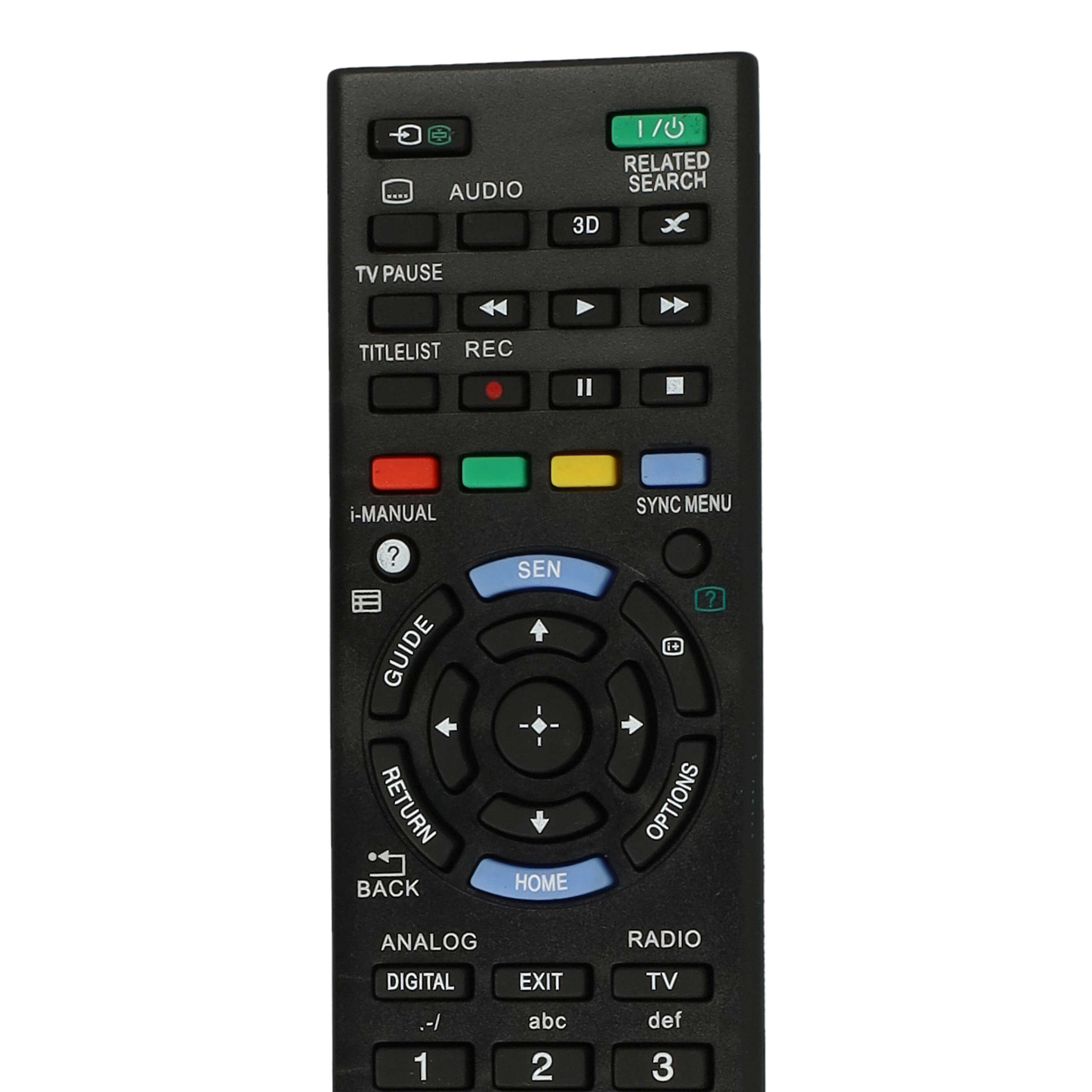 Eine schwarze TV-Fernbedienung mit mehreren beschrifteten und nummerierten Tasten. Enthält Navigations- und Funktionstasten.