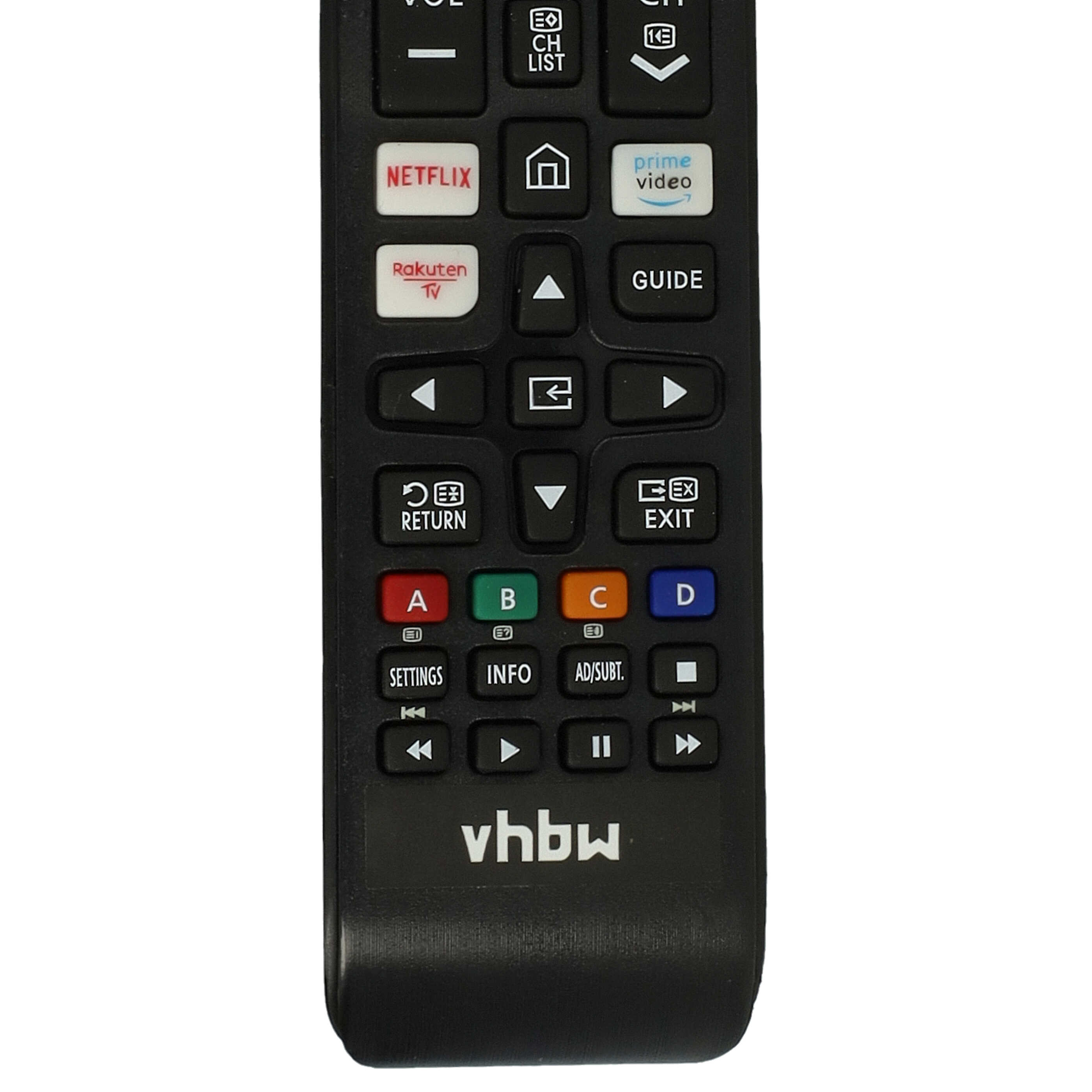 Eine schwarze TV-Fernbedienung mit Tasten für Netflix, Prime Video und Navigation, vor weißem Hintergrund.