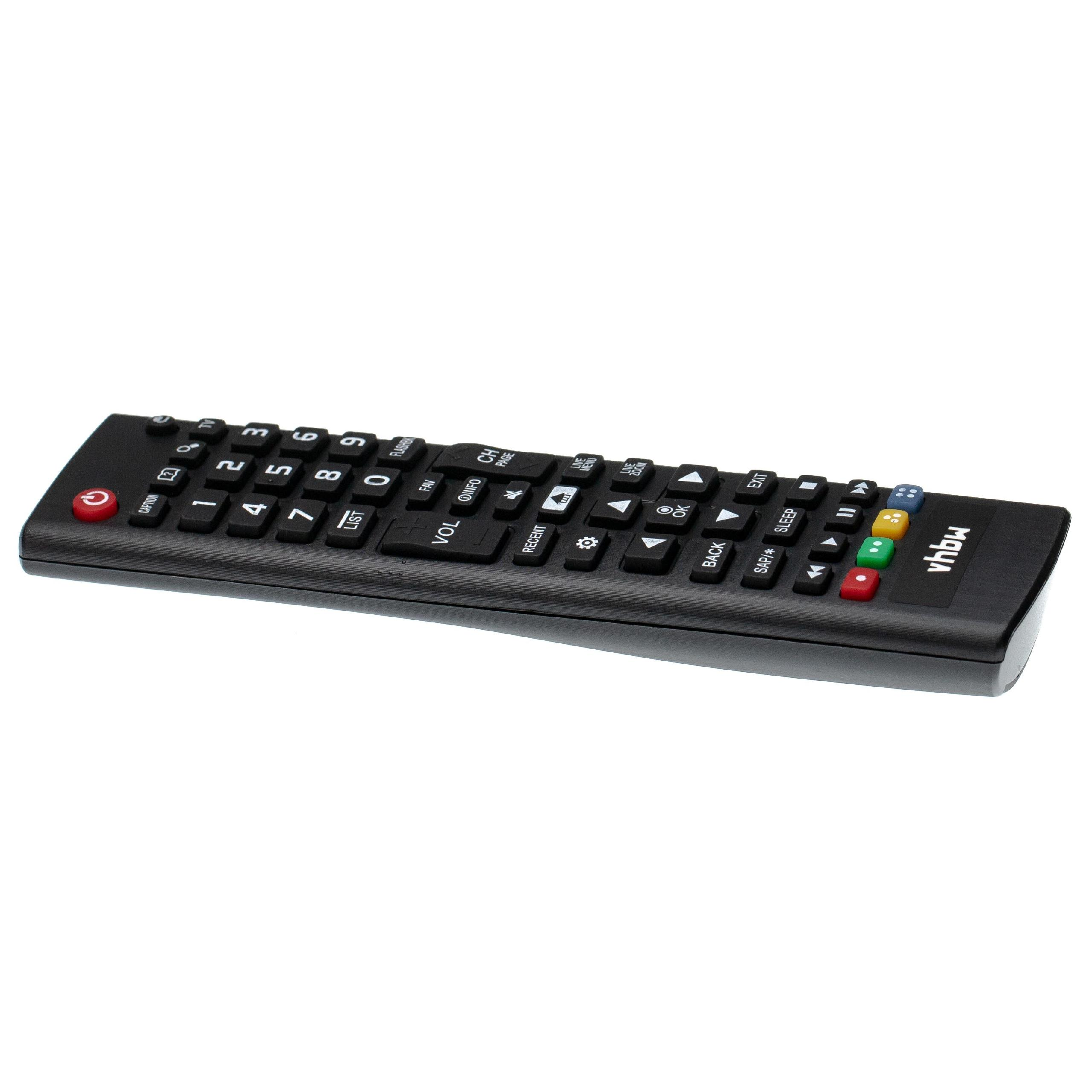 Eine schwarze TV-Fernbedienung mit Tasten für Zahlen, Lautstärke und Kanäle. Sie hat einen Ein-/Ausschalter.