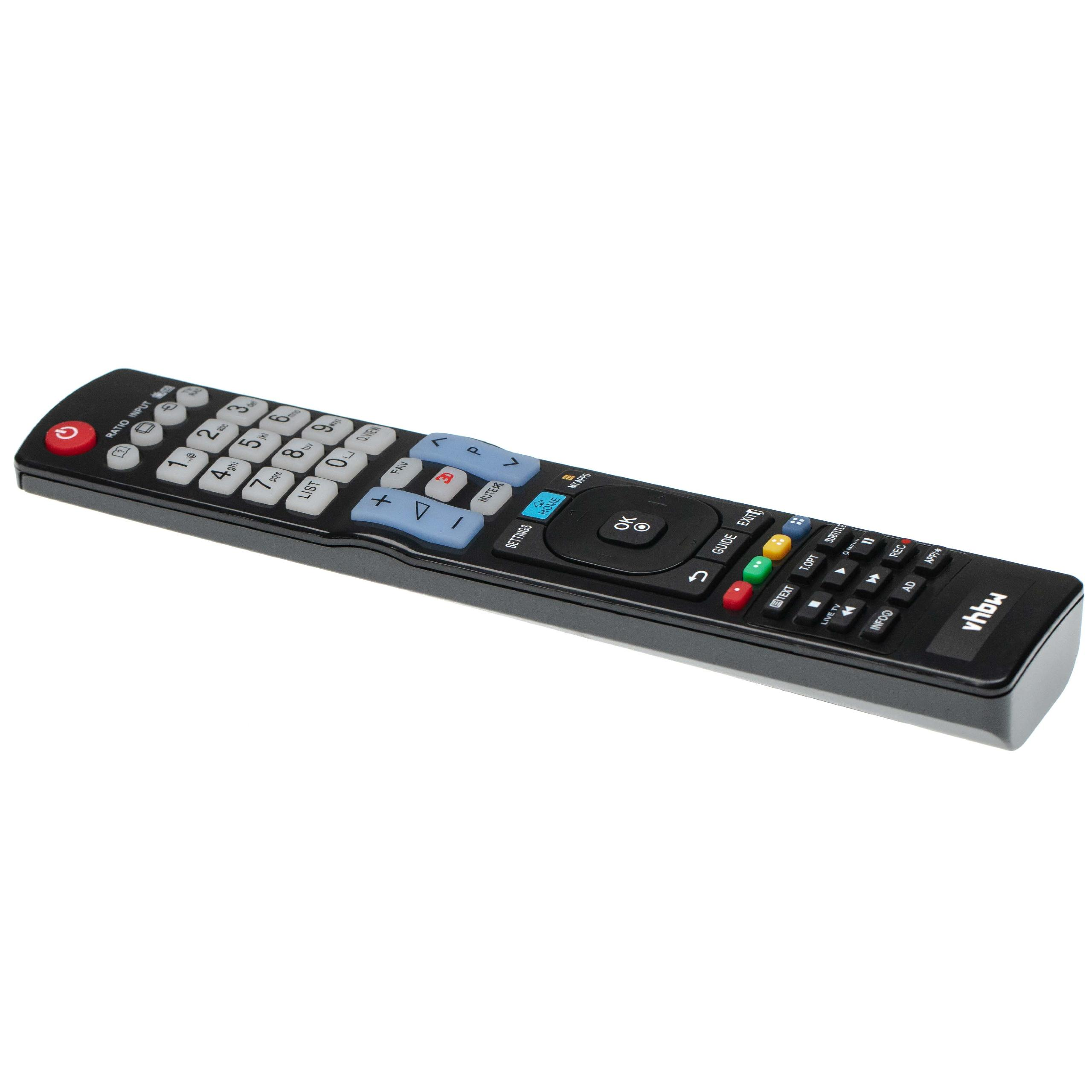 Eine schwarze TV-Fernbedienung mit vielen Tasten, einschließlich Zahlen und Funktionstasten, auf weißem Grund.