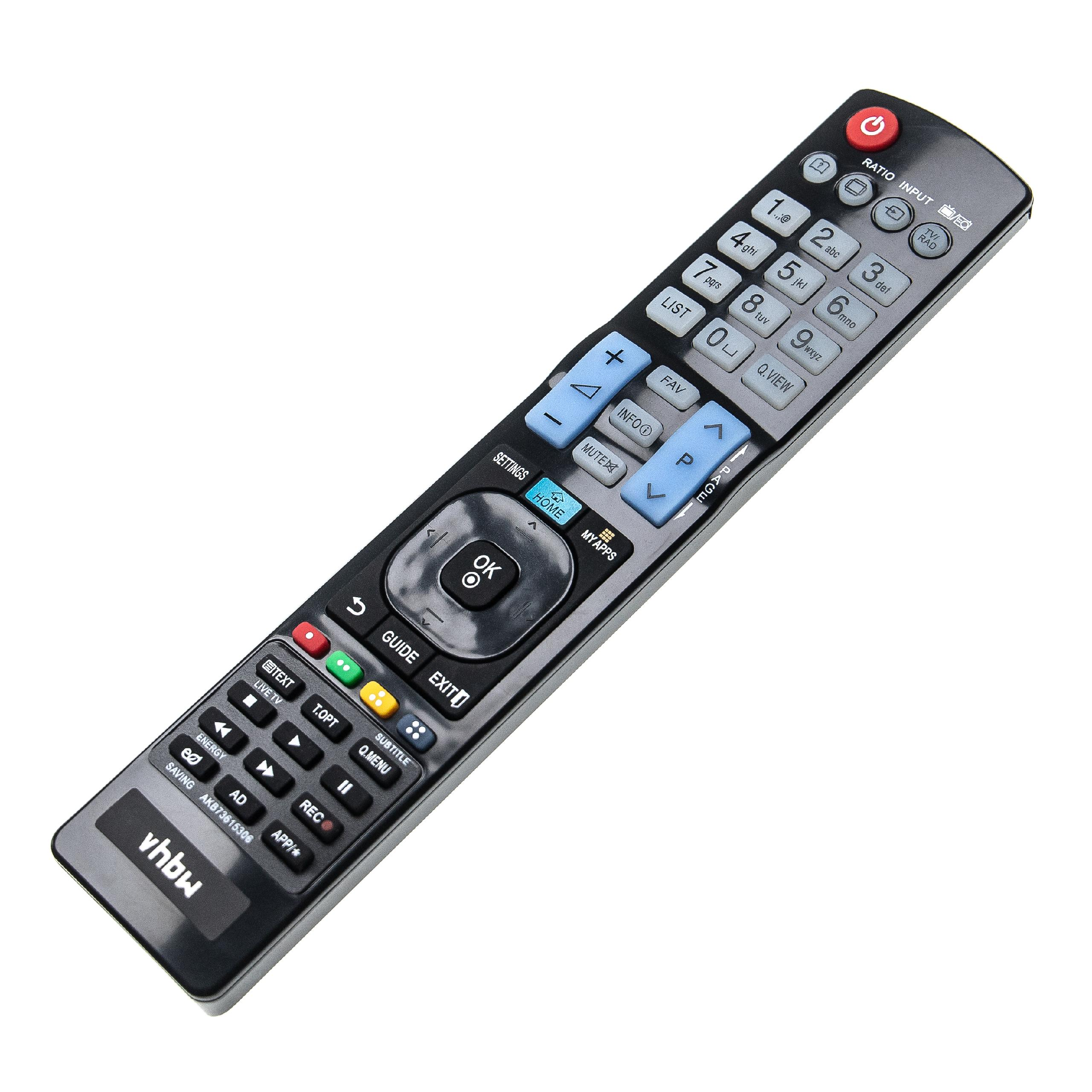 Eine schwarze TV-Fernbedienung mit vielen Knöpfen und einem roten Ein-/Ausschalter oben. Sie liegt auf weißem Grund.