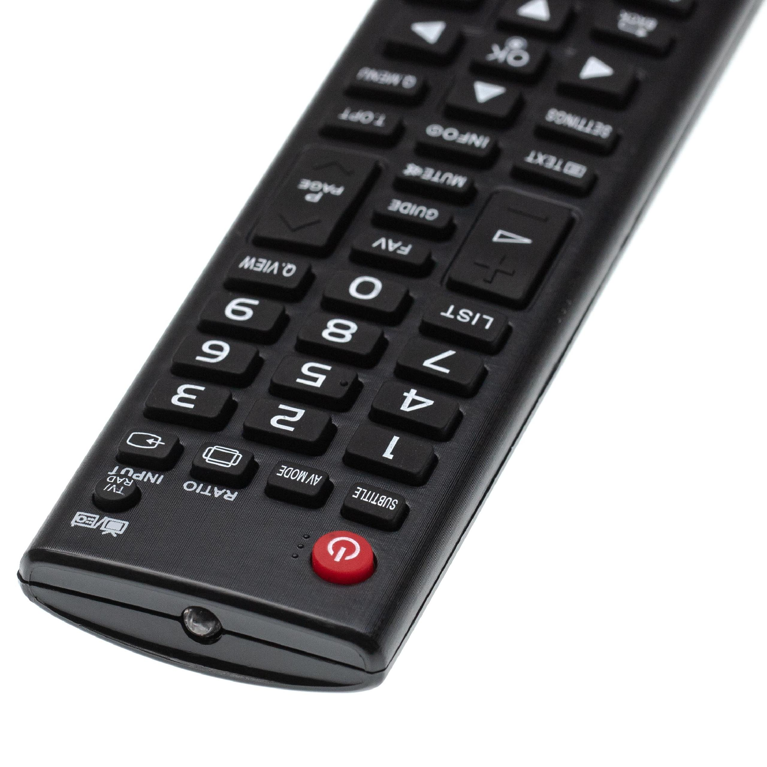 Eine schwarze TV-Fernbedienung mit weißem Text und Knöpfen. Unten befindet sich eine rote Ein-/Aus-Taste.