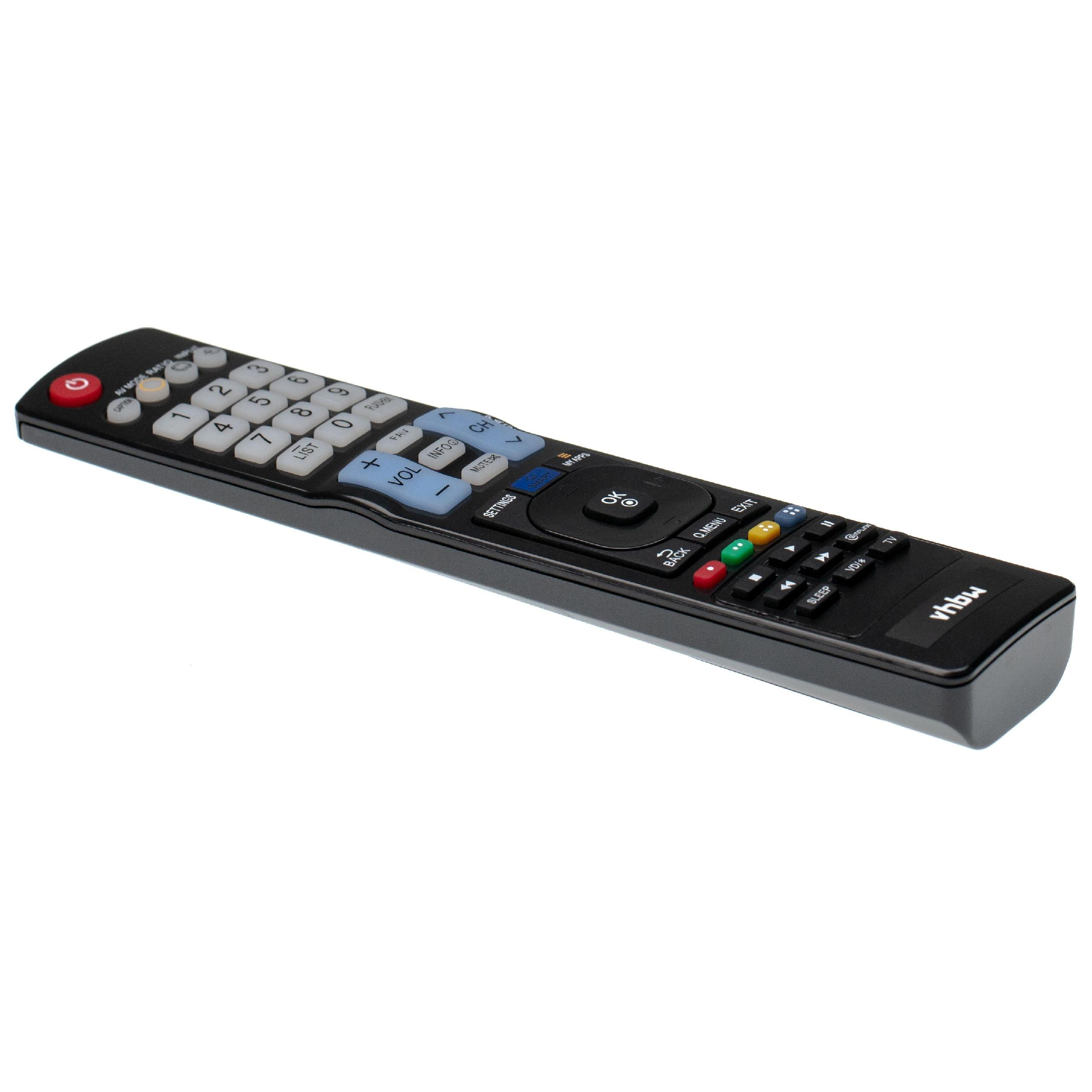 Eine schwarze TV-Fernbedienung mit weißen Tasten. Sie hat rote Power-, blaue Lautstärke- und Kanaltasten.