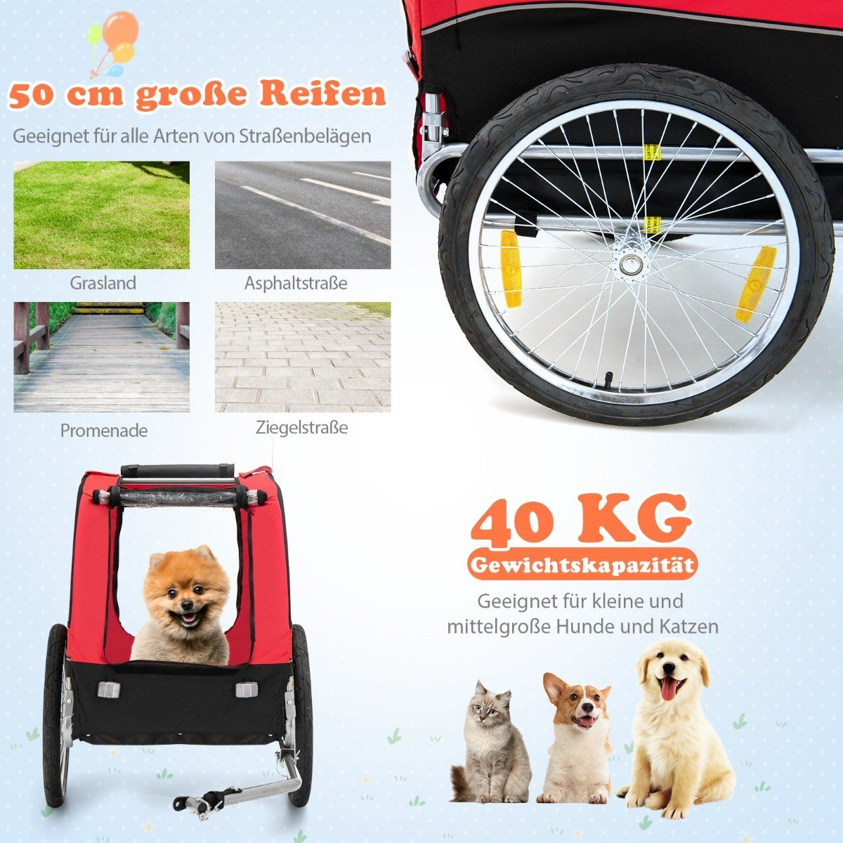 Un remolque rojo para perros con un perro pequeño dentro. La imagen muestra diferentes superficies, una llanta e imágenes de gatos y perros.
