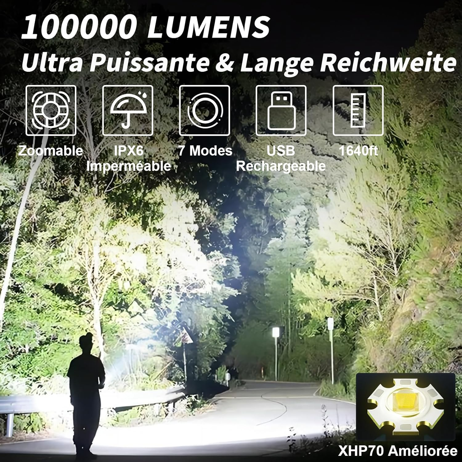 Eine Person steht auf einer Straße und leuchtet mit einer hellen Taschenlampe. Die Taschenlampe beleuchtet Bäume. Text: 100000 Lumen, Zoombar, USB wiederaufladbar, 7 Modi.