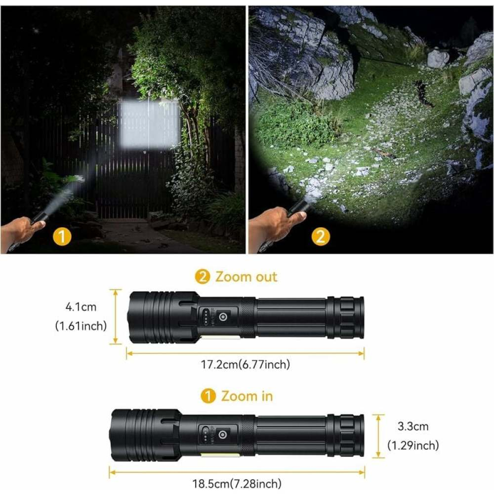 Das Bild zeigt Taschenlampen, die Szenen beleuchten. Eine zoomt hinein, die andere heraus. Abmessungen und Größen werden ebenfalls angezeigt.
