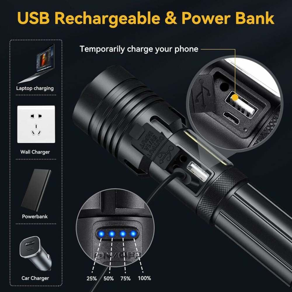 Das Bild zeigt eine wiederaufladbare Powerbank-Taschenlampe mit Ladeoptionen: Wand, Auto, Laptop. Batteriestandsanzeige wird angezeigt.