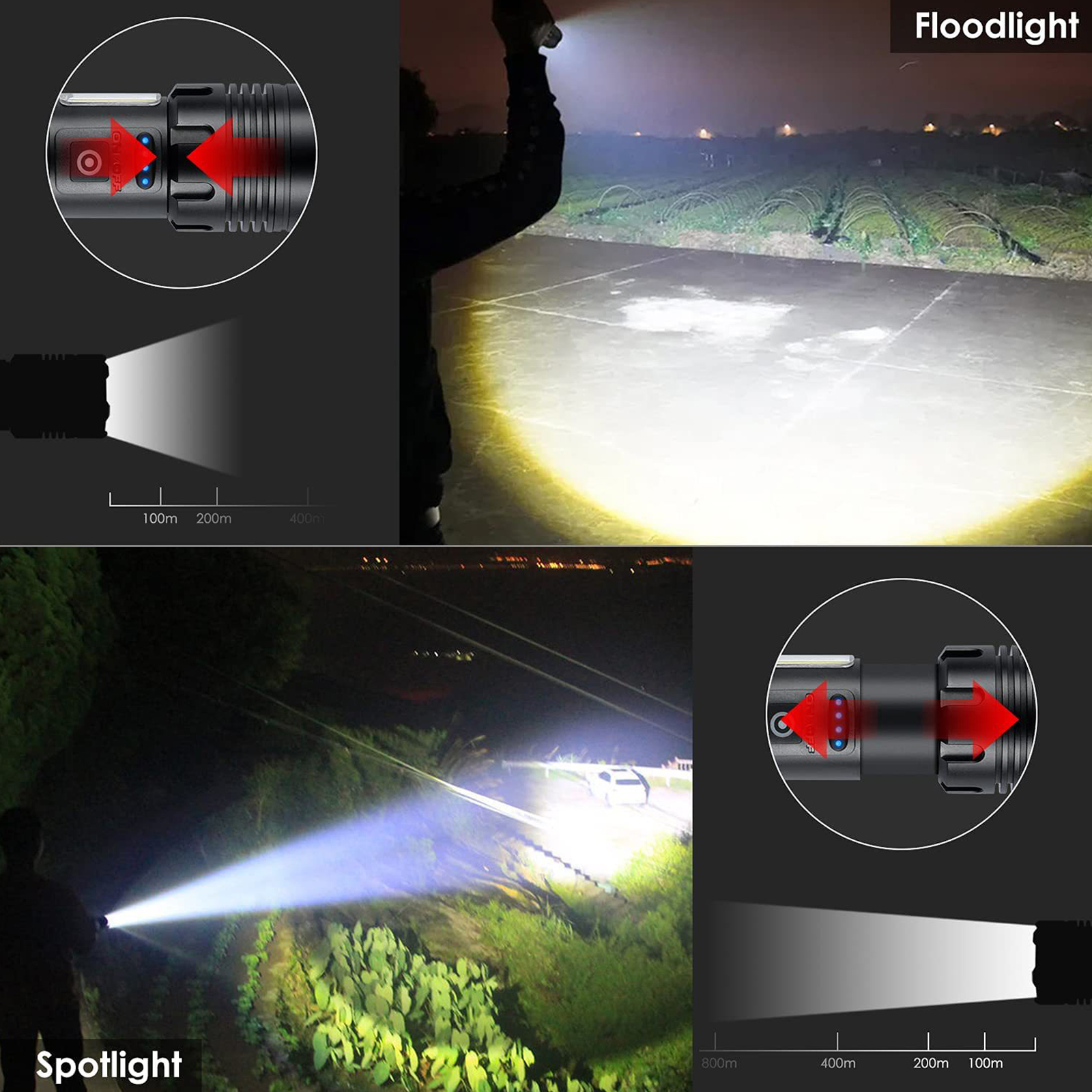Das Bild zeigt eine Taschenlampe mit verschiedenen Strahlarten. Diagramme zeigen Strahlentfernung und Nutzungsszenarien.