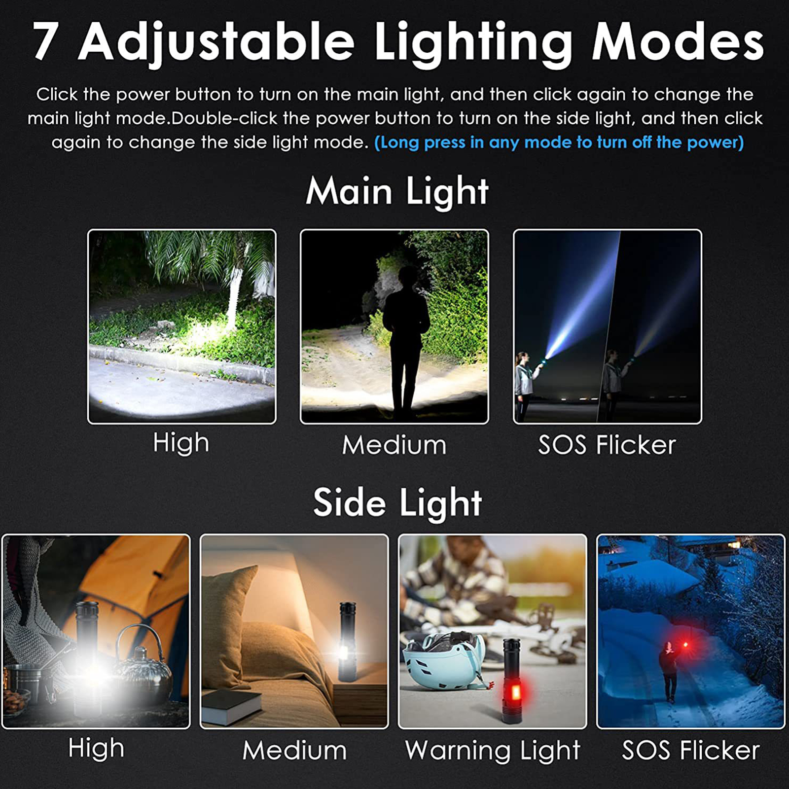 Diagramm einer Taschenlampe mit 7 Modi, das hohe, mittlere, SOS-Flimmern und Seitenlichtoptionen mit Beschreibungen zeigt.