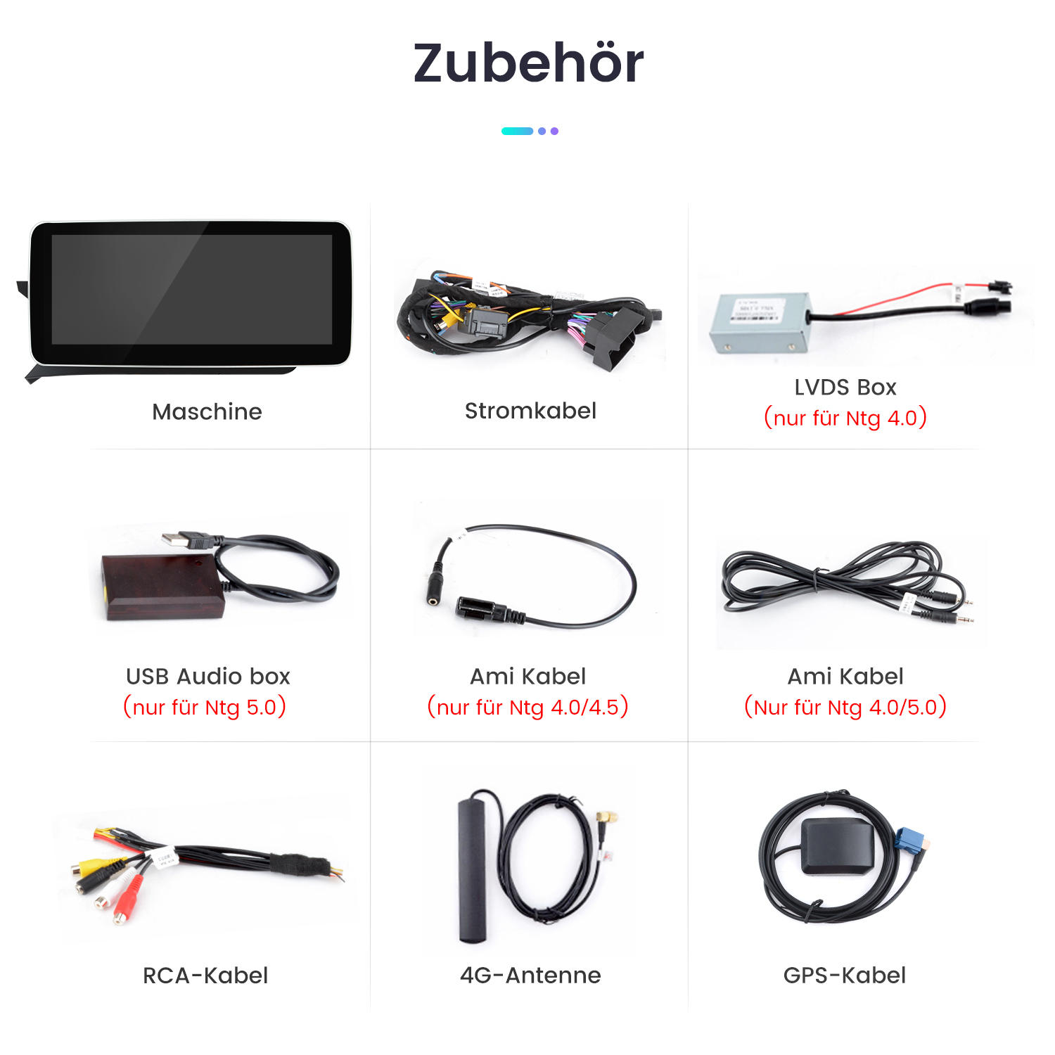 Das Bild zeigt Autozubehör: einen Bildschirm, Kabel, Boxen und Antennen. Zu den Artikeln gehören eine LVDS-Box, eine USB-Audiobox, Ami-Kabel, ein Cinch-Kabel und ein GPS-Kabel.