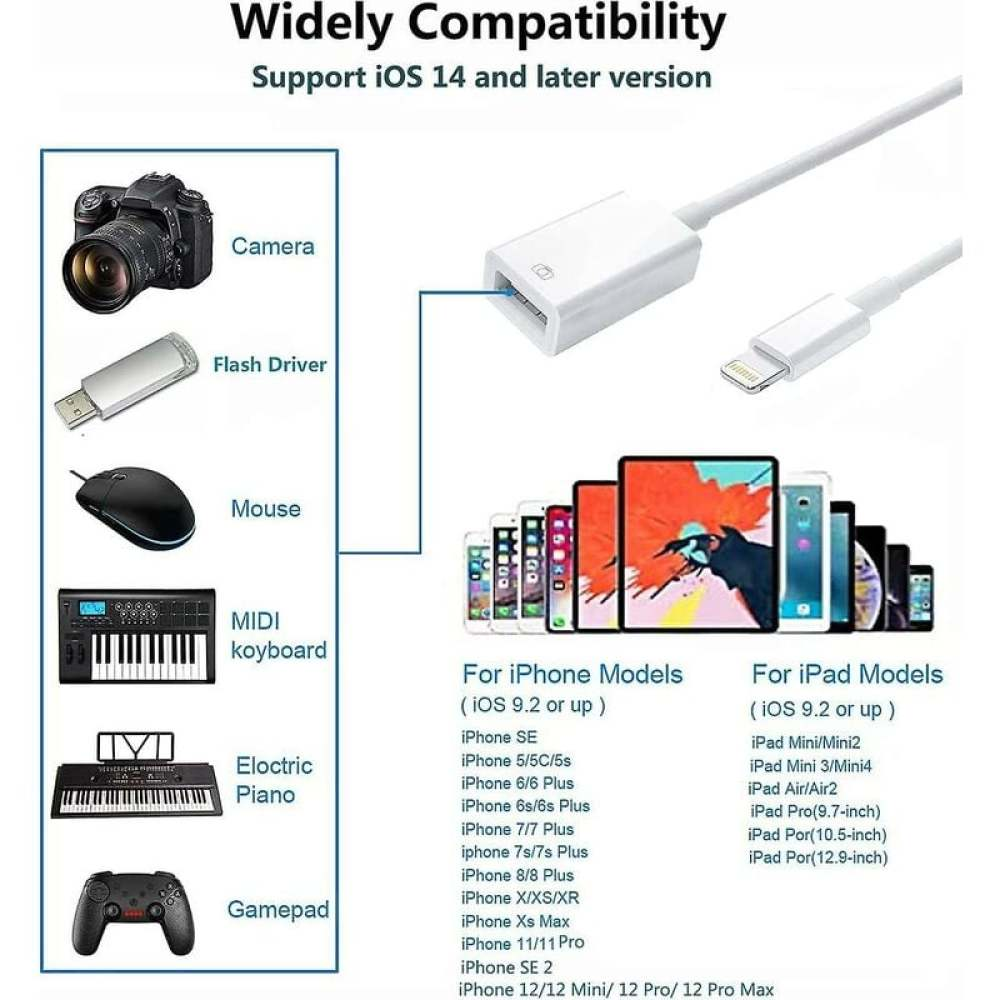 Ein Bild zeigt verschiedene elektronische Geräte mit einem weißen Ladekabel und einer Kompatibilitätsliste für iPhones und iPads.