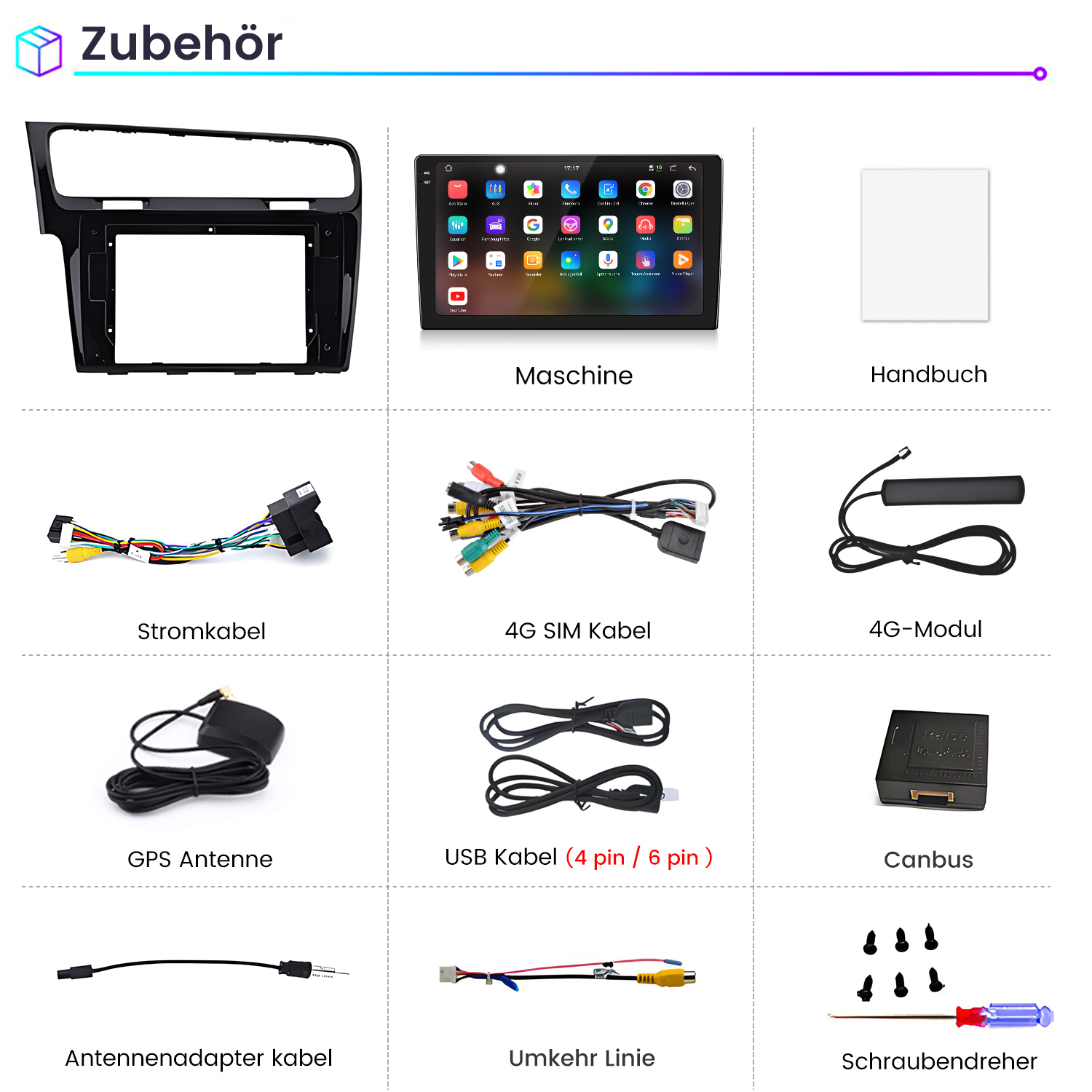 Das Bild zeigt Autozubehör, darunter ein Hauptgerät, Kabel, Antennen und einen Schraubendreher.