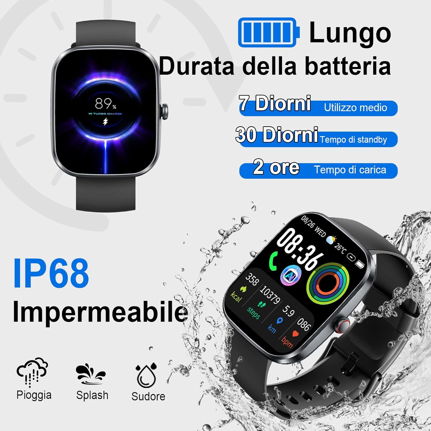 Eine schwarze Smartwatch zeigt Statistiken wie Zeit, Schritte und Herzfrequenz an. Zeigt Akkulaufzeit und wasserdichte Funktionen mit Regen-, Spritz- und Schweißsymbolen.