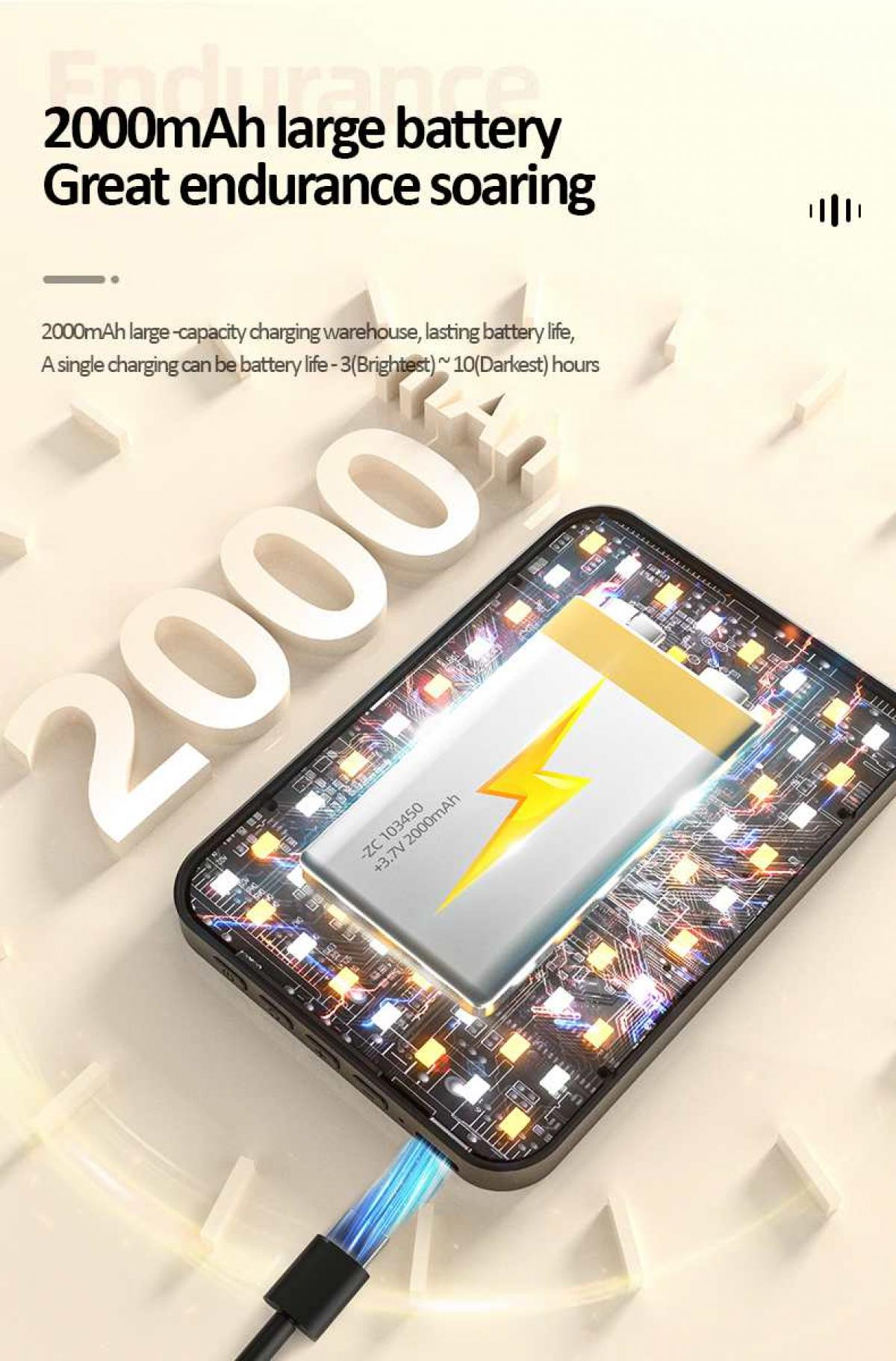 Das Bild zeigt ein ladendes Telefon. Der Bildschirm zeigt einen Akku mit einem Blitz. Text hebt 2000mAh Akku hervor.