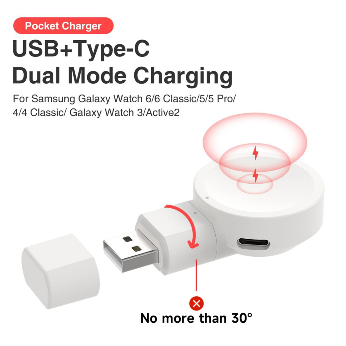 Ein weißes USB-C-Ladegerät mit Ladestation, roten Akzenten und einer abgenommenen USB-Kappe. Text: 'Pocket Charger' und 'Dual Mode Charging'.