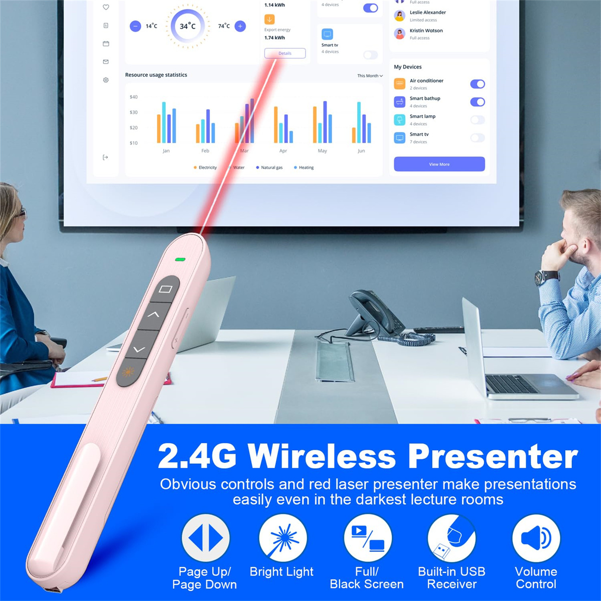 Ein rosa Präsentationsgerät mit rotem Laser wird während einer Präsentation verwendet. Ein Bildschirm zeigt Energiestatistiken.
