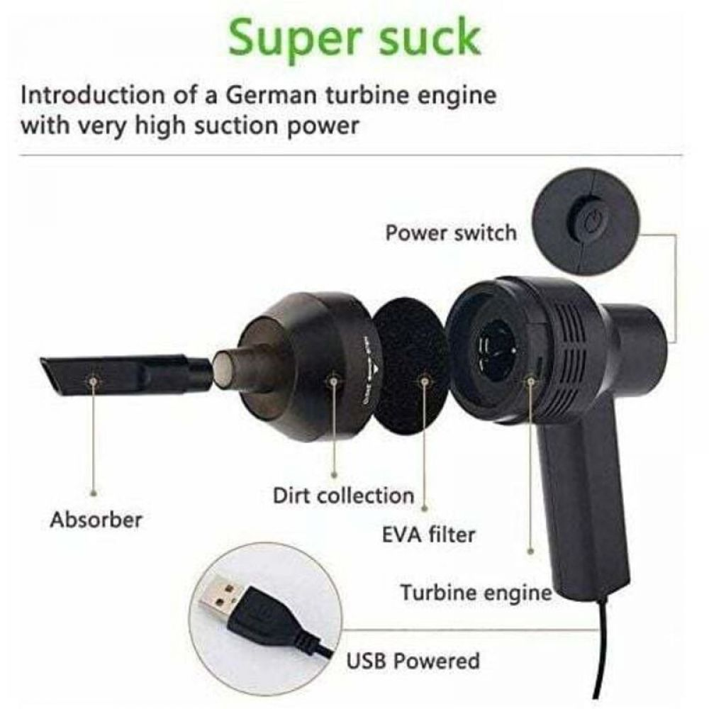 Diagramm eines schwarzen Mini-Staubsaugers mit beschrifteten Teilen: Absorber, Schmutzsammlung, EVA-Filter, Turbinenmotor und USB-Stromversorgung.