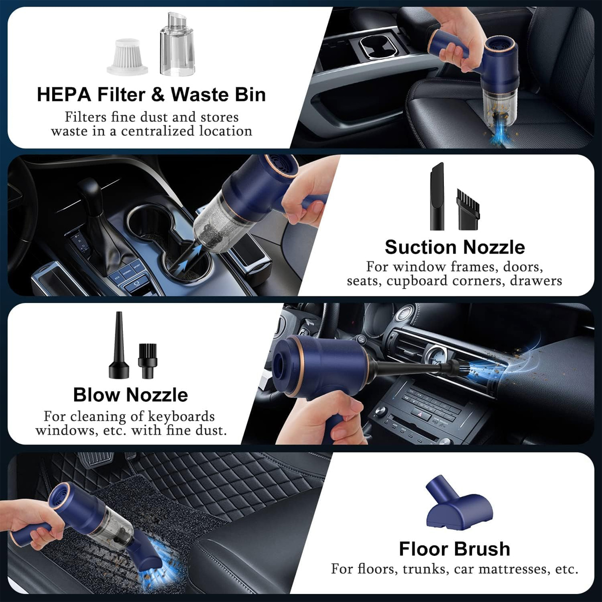 Ein Autostaubsauger wird mit seinen verschiedenen Komponenten gezeigt: HEPA-Filter, Saugdüse, Blasdüse und Bodenbürste, jeweils für unterschiedliche Zwecke.
