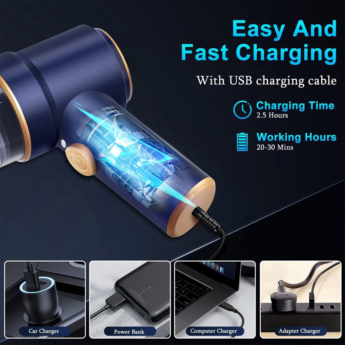 Ein blau-goldenes Gerät, das über USB aufgeladen wird. Unten zeigen Bilder das Aufladen aus dem Auto, der Powerbank usw.