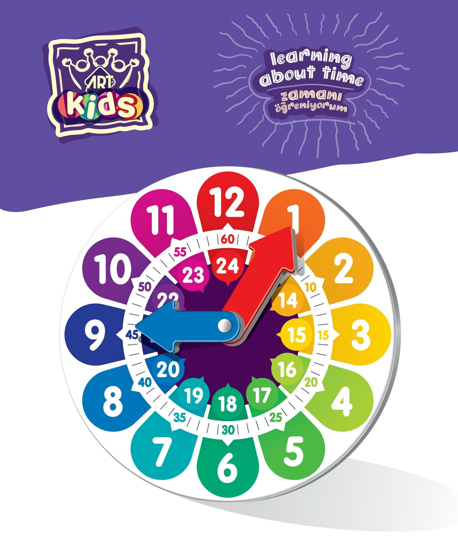 Zamanı öğretmek için sayılar ve akrep yelkovan içeren renkli bir saat kadranı. İngilizce ve Türkçe 'learning about time' metnini içerir.