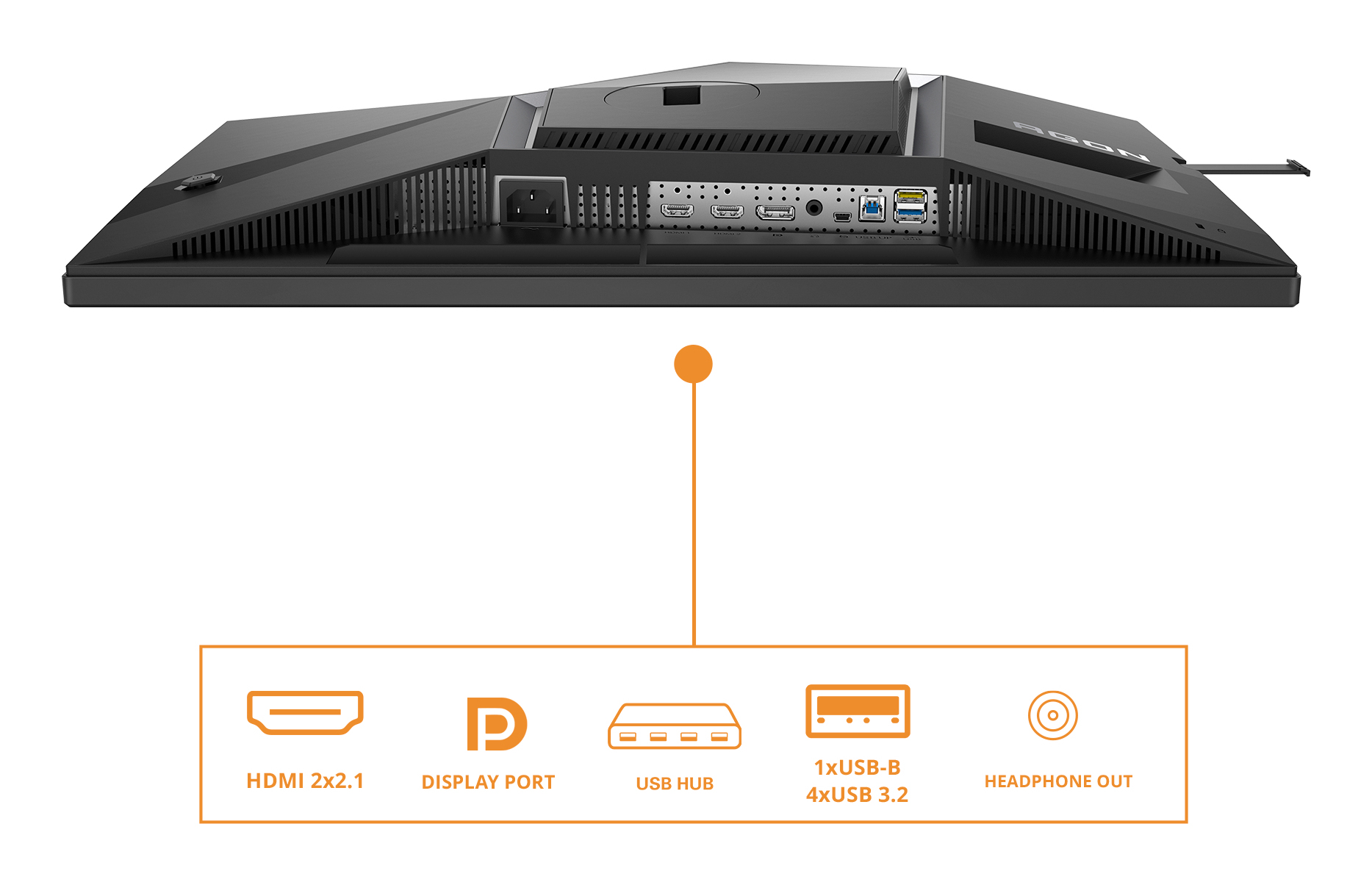 Widok z tyłu czarnego monitora. Widoczne porty to HDMI, DisplayPort, hub USB, USB-B 3.2 i wyjście słuchawkowe, z etykietami.