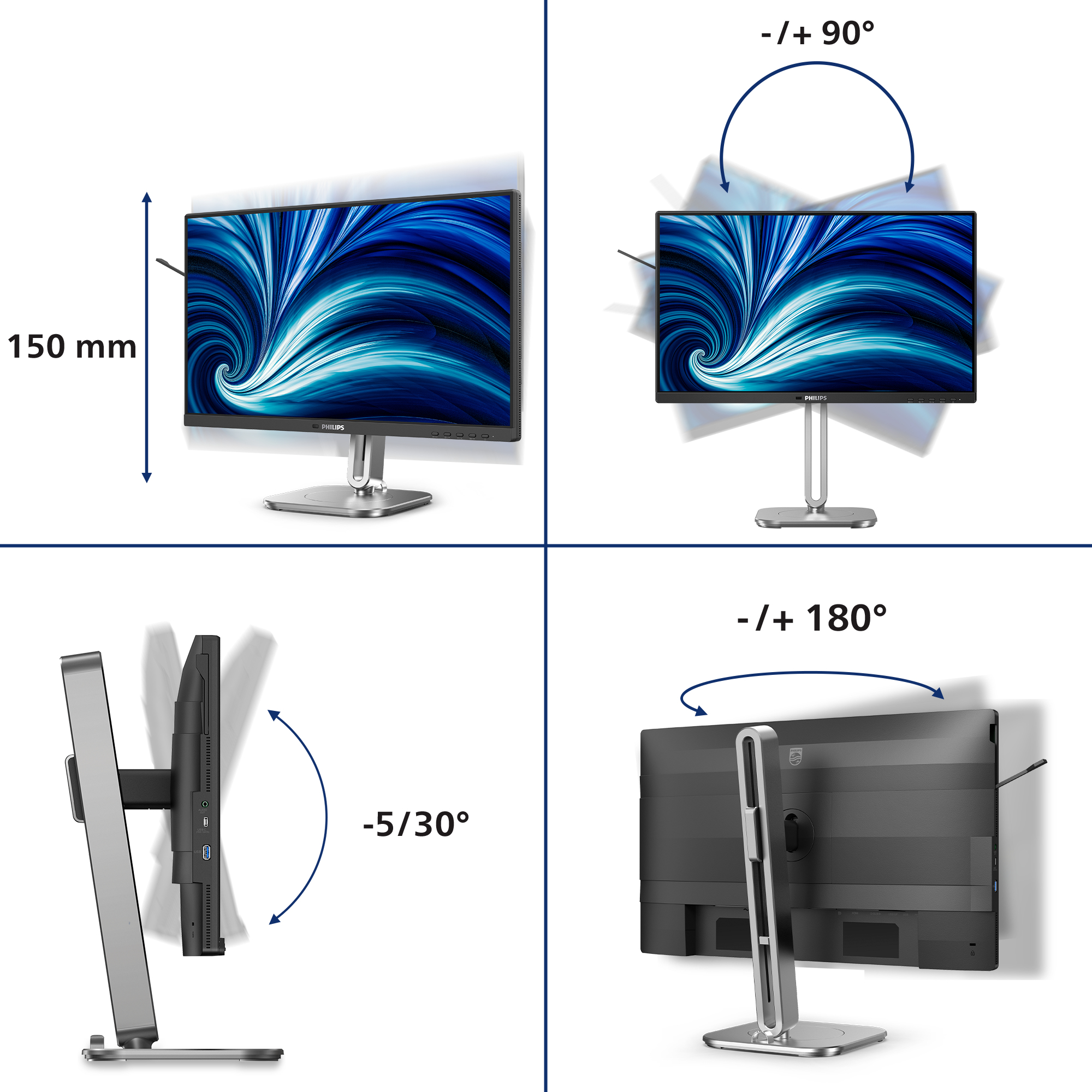 Monitor pokazujący kąty obrotu. Pokazuje zakres ruchu monitora: 150 mm, -/+90°, -5/30° i -/+180°.