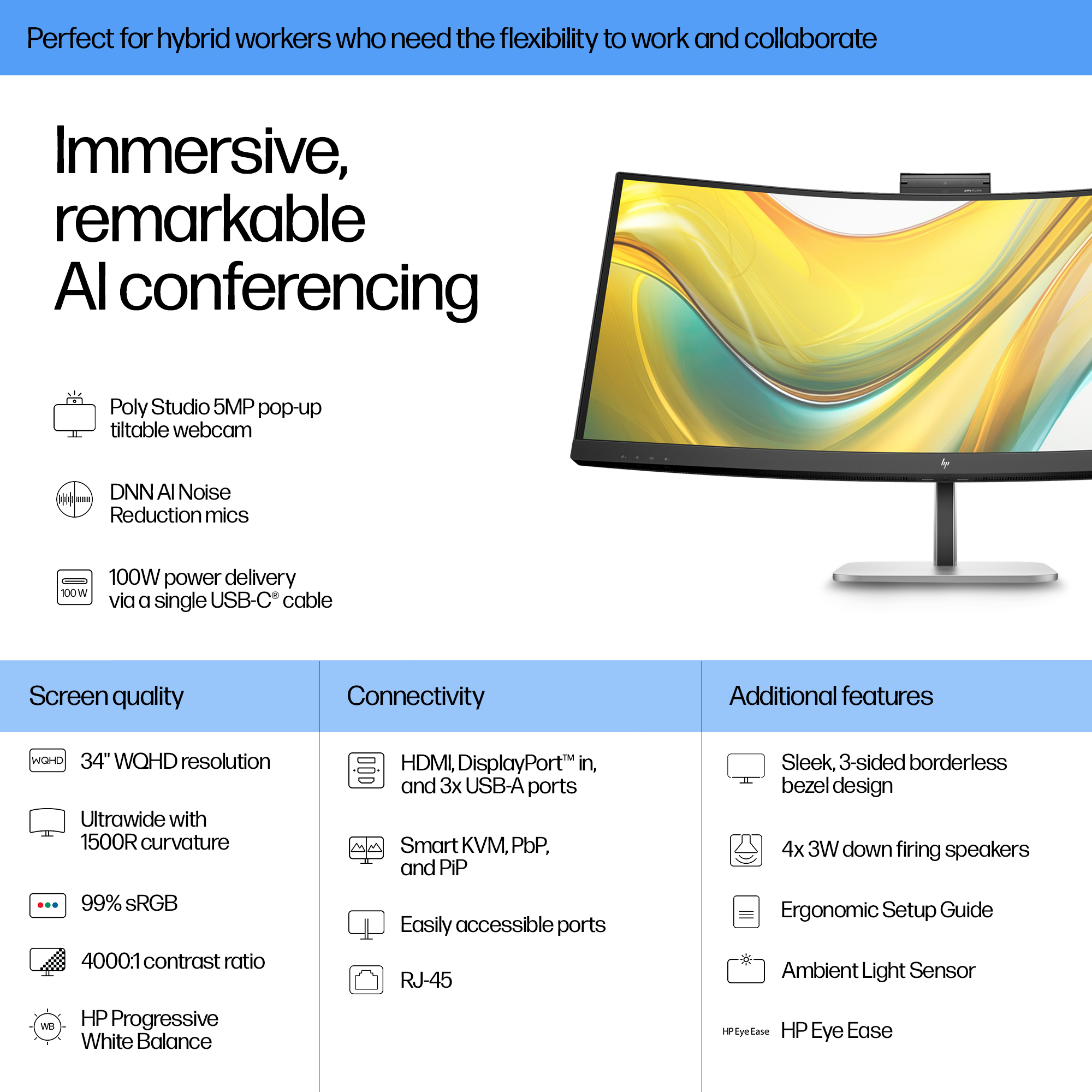 Monitor z kamerą internetową. Funkcje: jakość ekranu, łączność i dodatkowe funkcje.