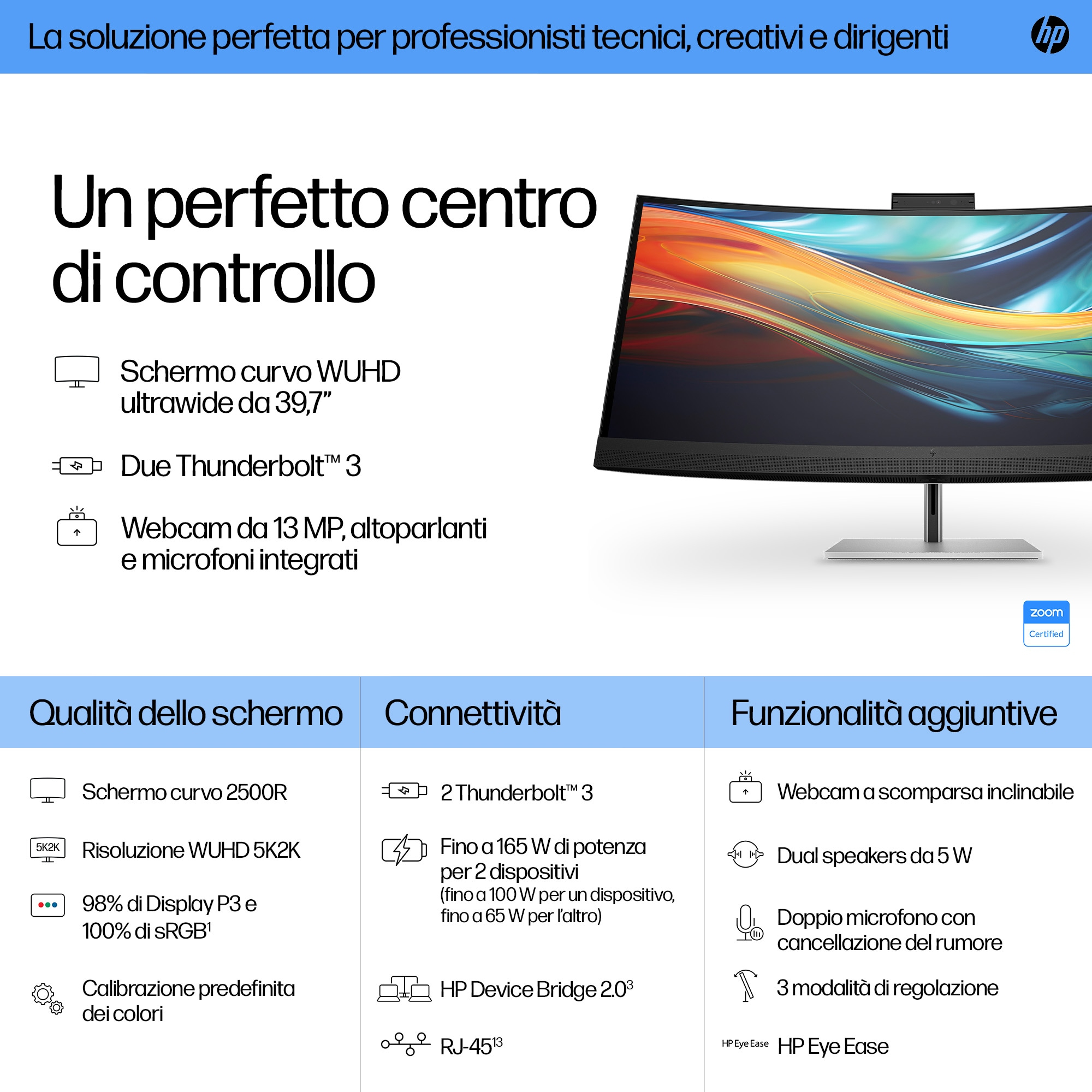 Un monitor HP curvo con webcam, altavoces y múltiples puertos. La pantalla muestra arte abstracto colorido.