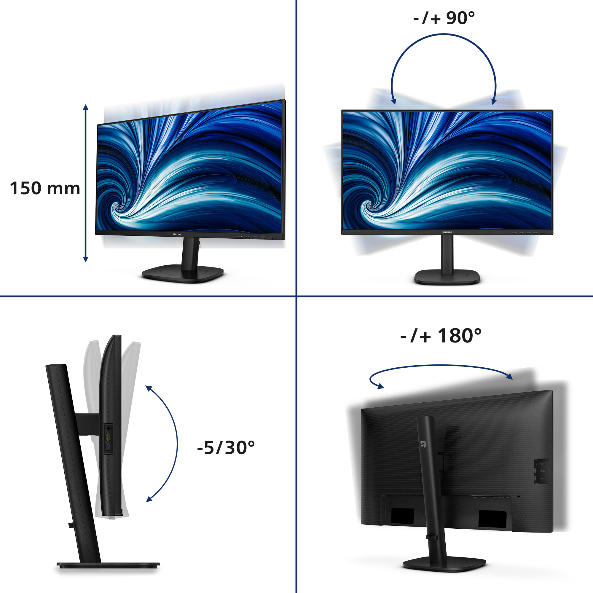 Un monitor nero mostra diversi angoli di rotazione. Lo schermo mostra un design astratto blu.
