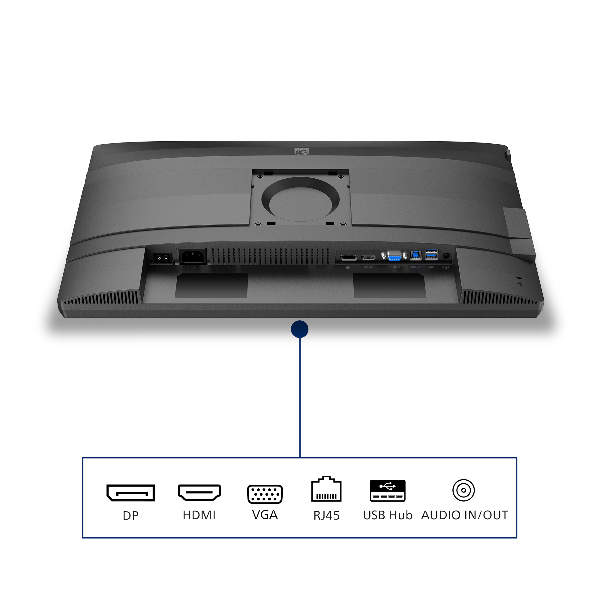 Widok z tyłu czarnego monitora, pokazujący porty zasilania, DP, HDMI, VGA, RJ45, USB i wejście/wyjście audio.