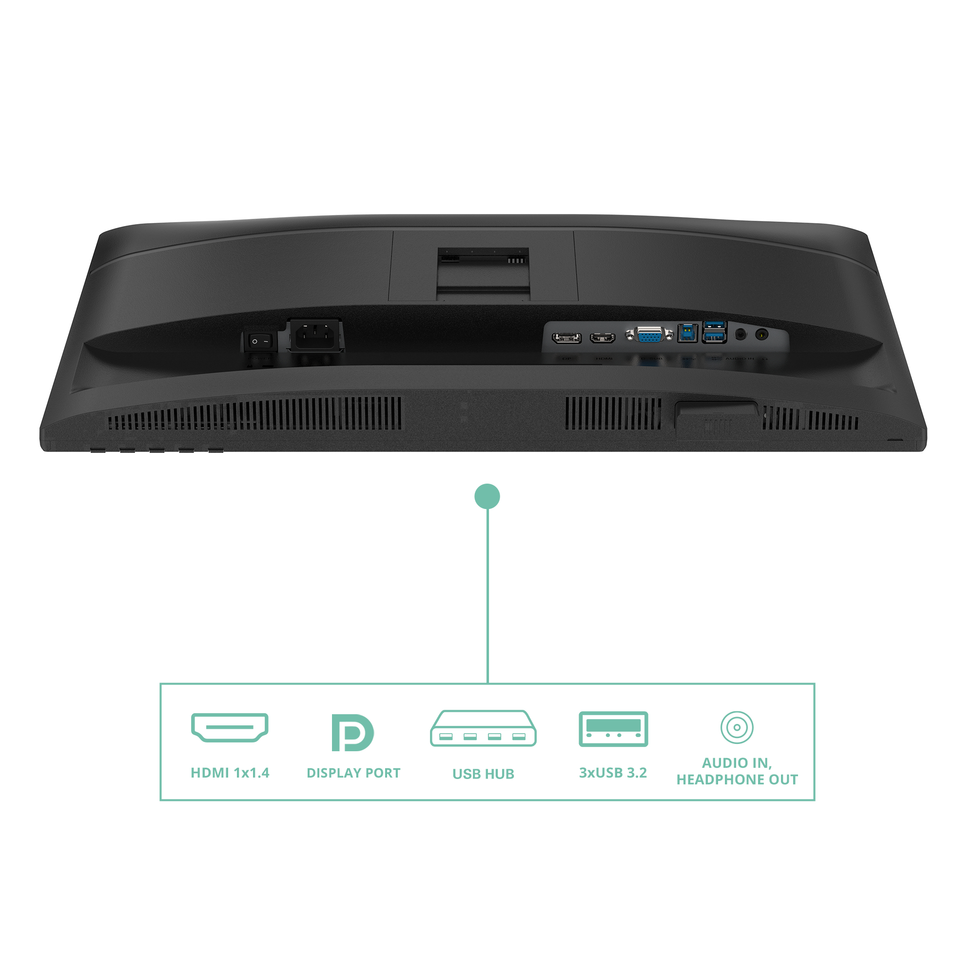 Widok z tyłu czarnego monitora z różnymi portami: HDMI, DisplayPort, hub USB, 3xUSB 3.2, wejście/wyjście audio i wejście zasilania.