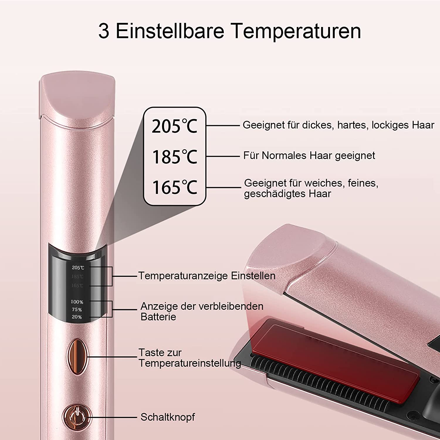 Ein roségoldenes Glätteisen mit Temperatureinstellungen und Batteriestandsanzeige. Textkennzeichnungen erklären Temperatureinstellungen für verschiedene Haartypen.