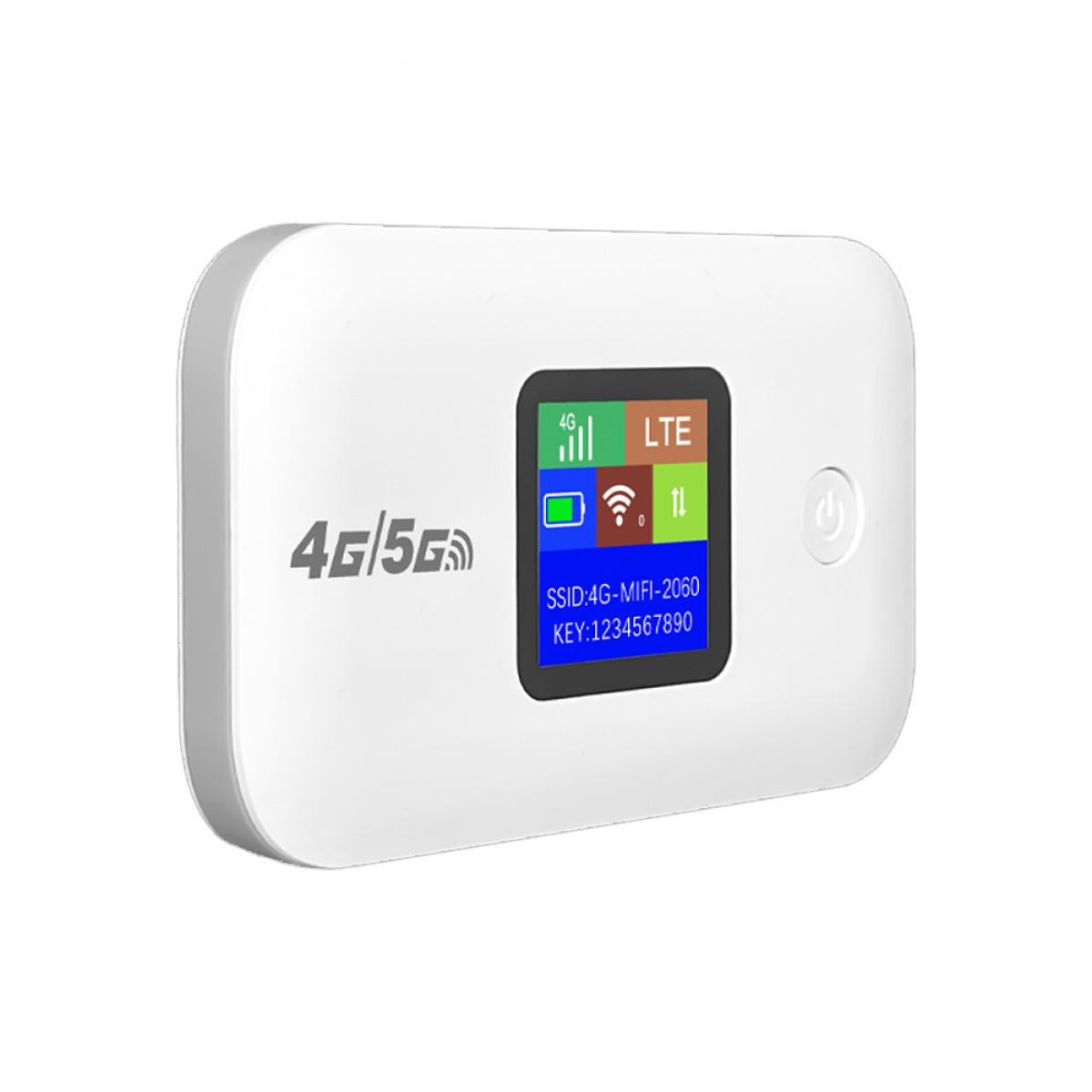 Ein weißer tragbarer Wi-Fi-Router mit Bildschirm zeigt Signal, Akku und Netzwerkinformationen an. Er hat 4G/5G- und LTE-Anzeigen.