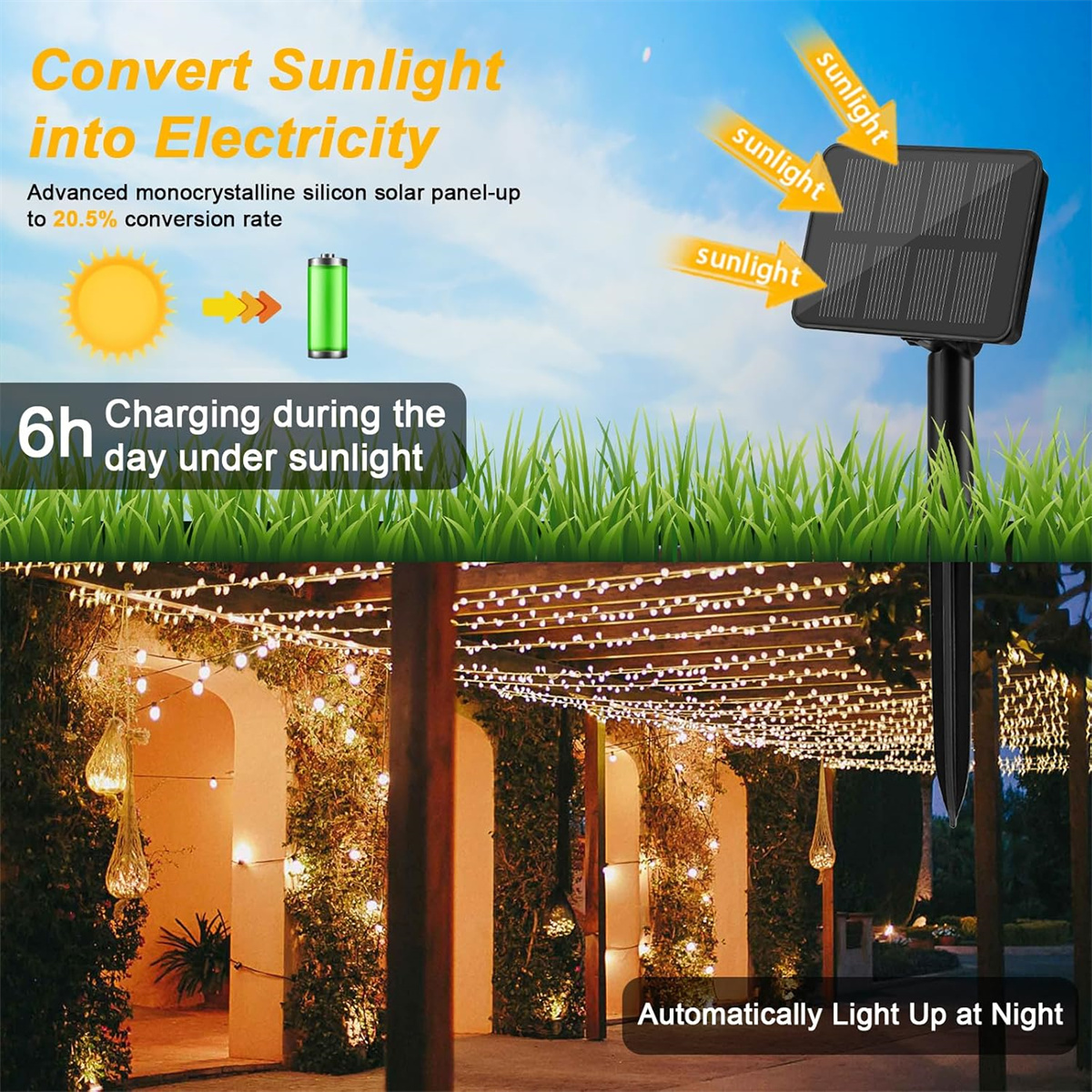 Solarpanel mit Sonnenlichtpfeilen. Text: Sonnenlicht in Elektrizität umwandeln. Aufladen während des Tages, leuchtet nachts automatisch.