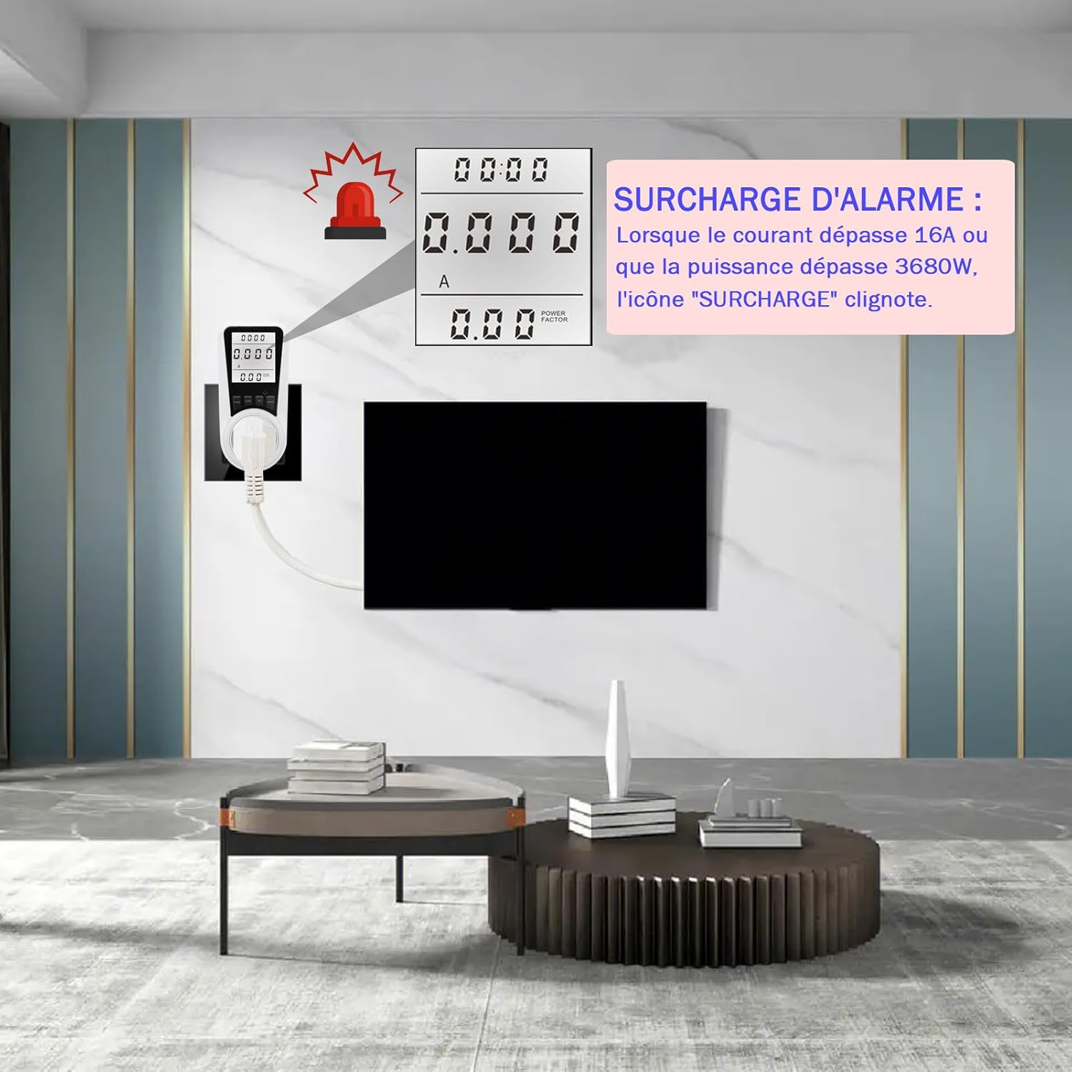 Ein Wohnzimmer hat einen Fernseher, ein Strommessgerät und einen Couchtisch. Oben links wird ein Alarm angezeigt.