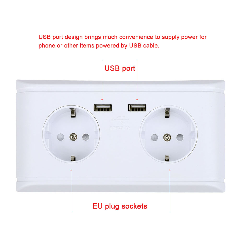 Weißes Verlängerungskabel mit zwei EU-Steckdosen und zwei USB-Anschlüssen. Text kennzeichnet jede Funktion.