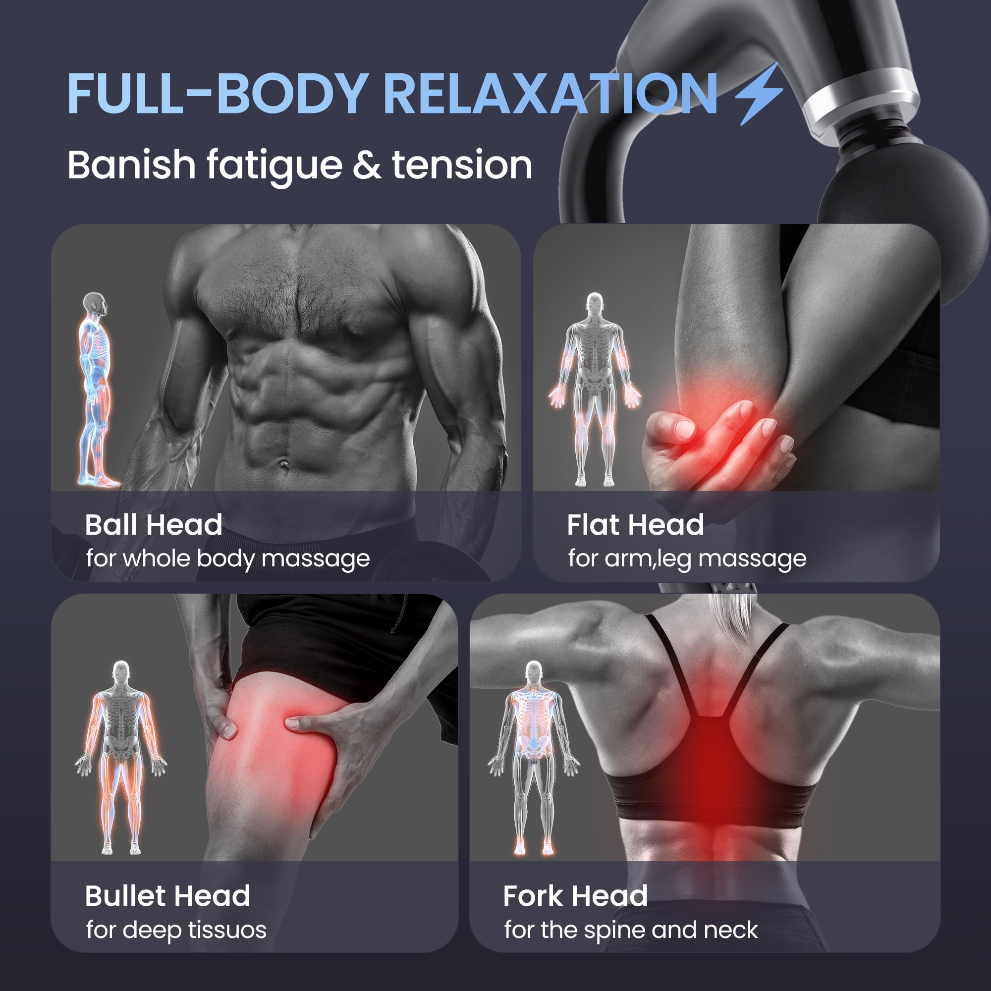 Das Bild zeigt eine Massagepistole mit verschiedenen Köpfen und Körperteilen, an denen die Köpfe verwendet werden. Text sagt Ganzkörperentspannung.