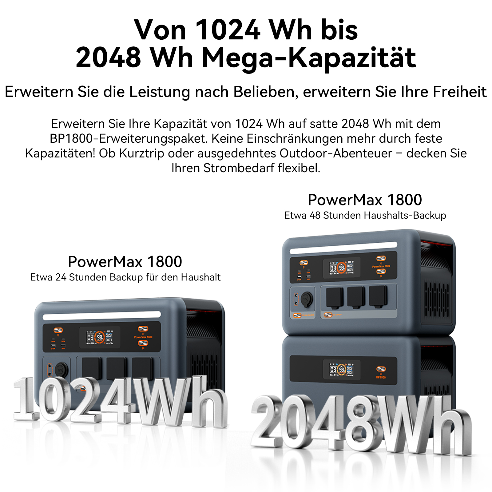 Dos estaciones de energía PowerMax 1800, una encima de la otra. Se ven los números 1024Wh y 2048Wh.