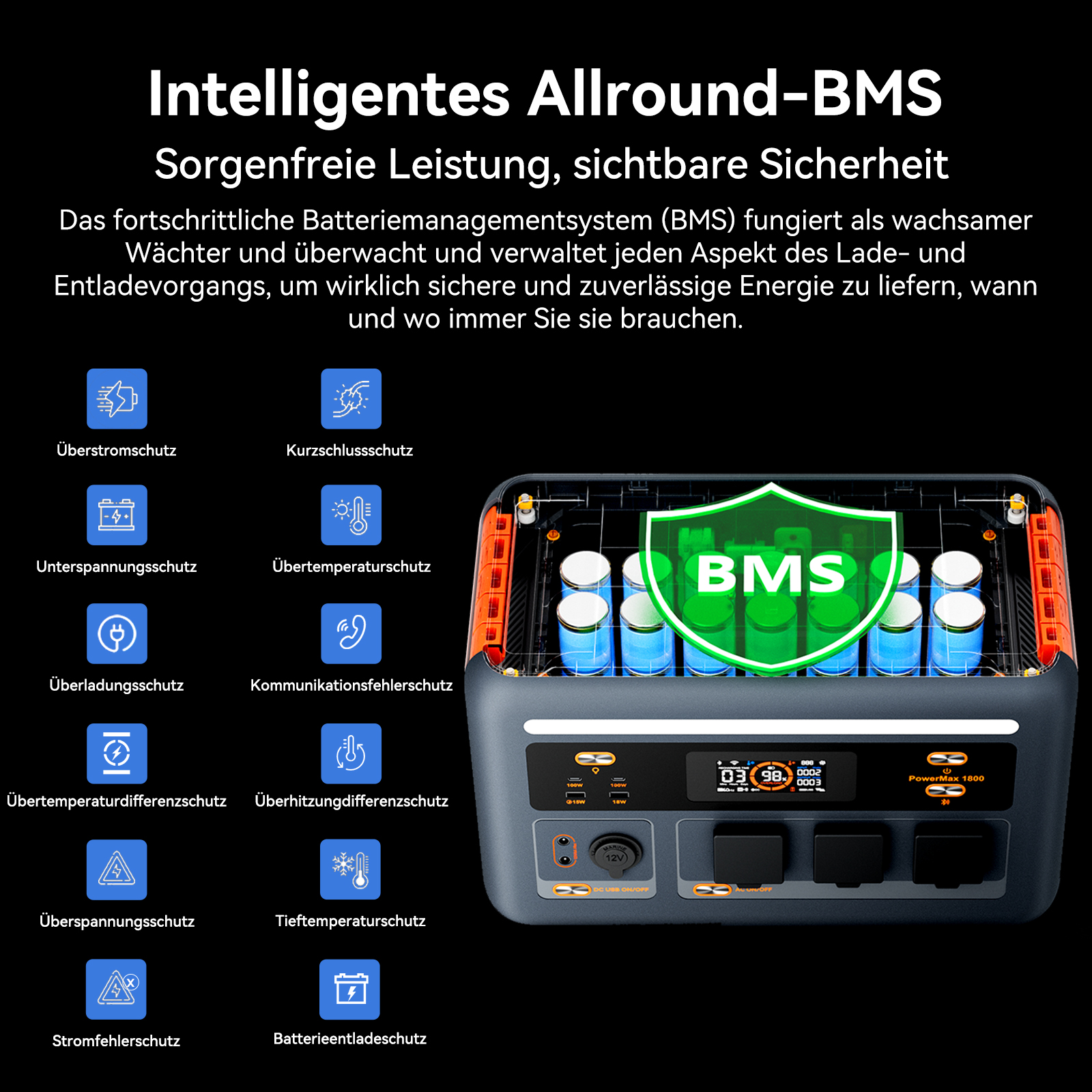 Una estación de energía con BMS, que muestra celdas de batería, una pantalla e iconos de seguridad. El texto dice 'Inteligente Allround-BMS'.