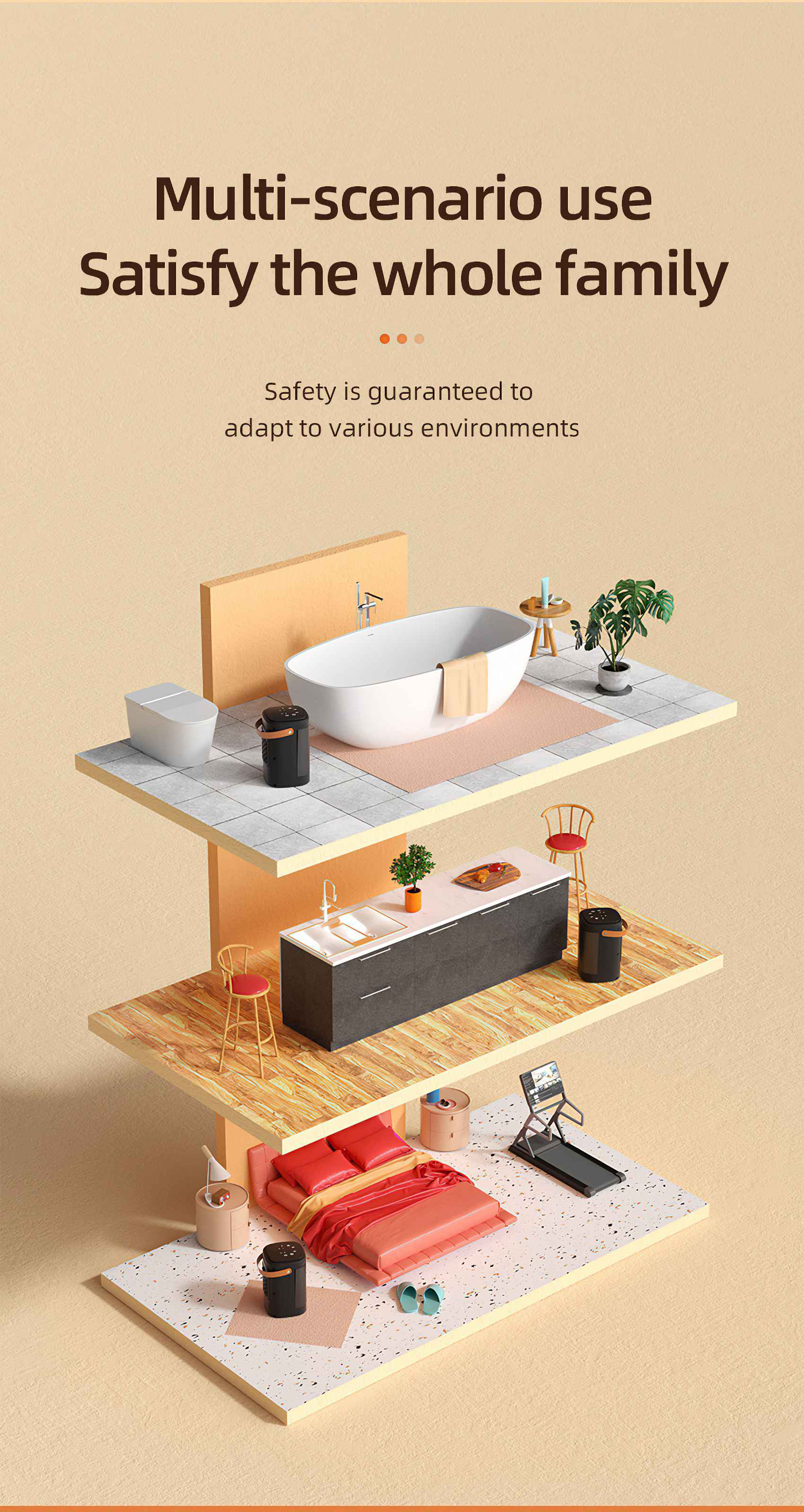 Eine mehrschichtige Illustration zeigt ein Badezimmer, eine Küche und ein Schlafzimmer mit Geräten, Möbeln und Text mit der Aufschrift 'Multi-Szenario-Nutzung'.