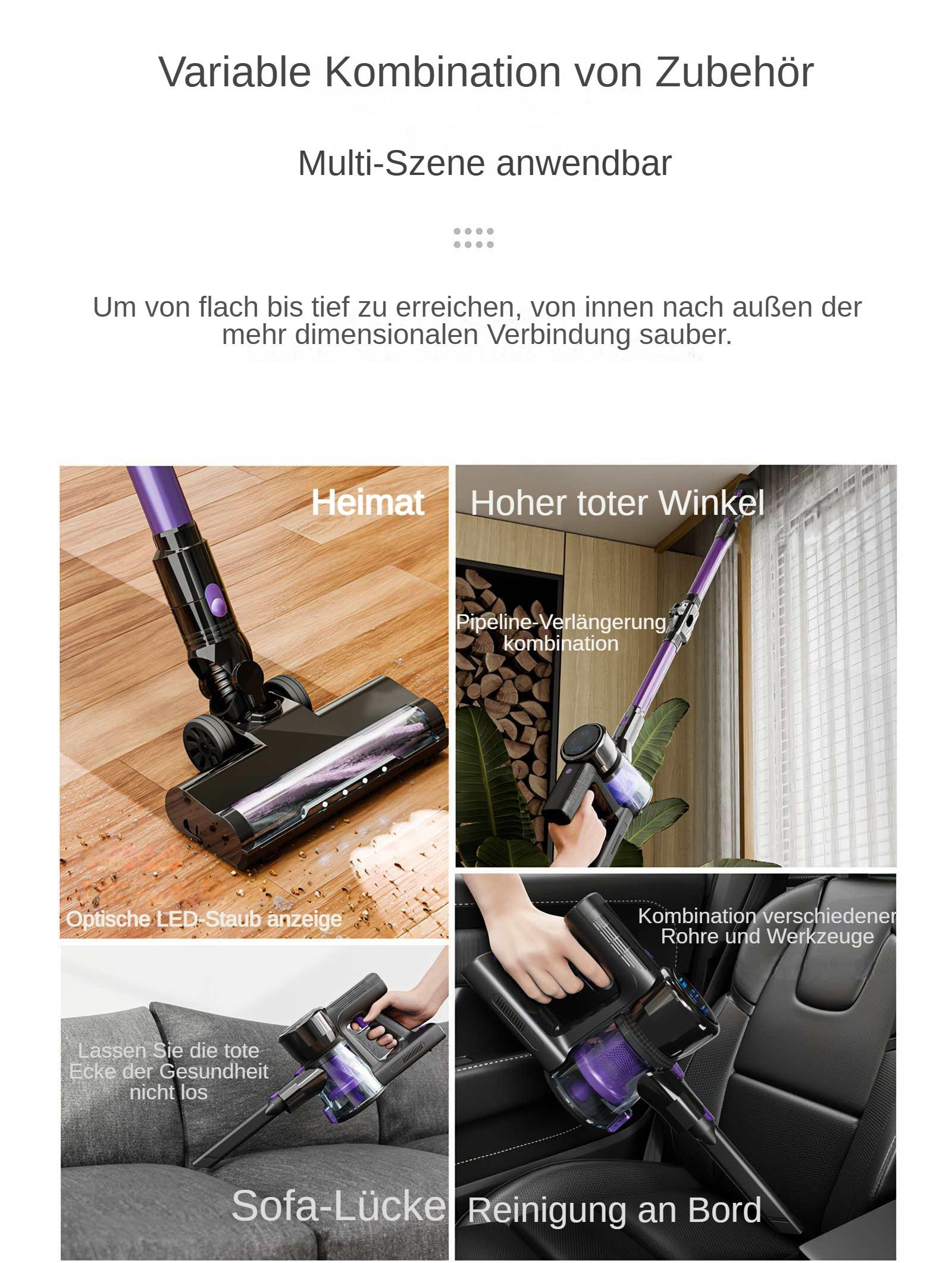Eine Werbung zeigt einen Staubsauger mit verschiedenen Aufsätzen, die in verschiedenen Szenarien wie Haus- und Autoreinigung verwendet werden.