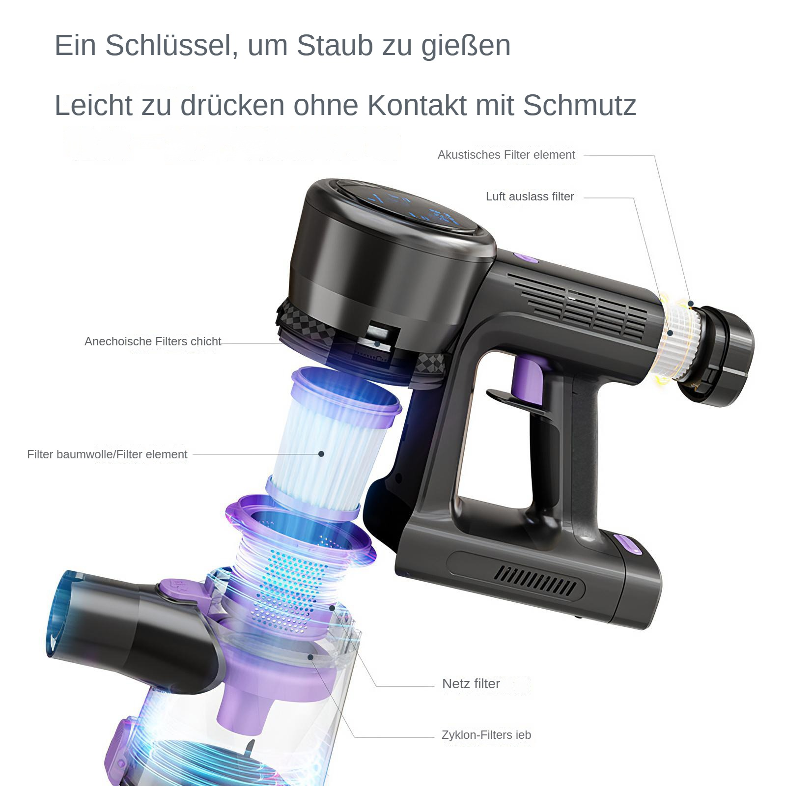 Ein zerlegter kabelloser Staubsauger. Teile umfassen Filter, einen Griff und einen Hauptkörper, beschriftet mit deutschem Text.