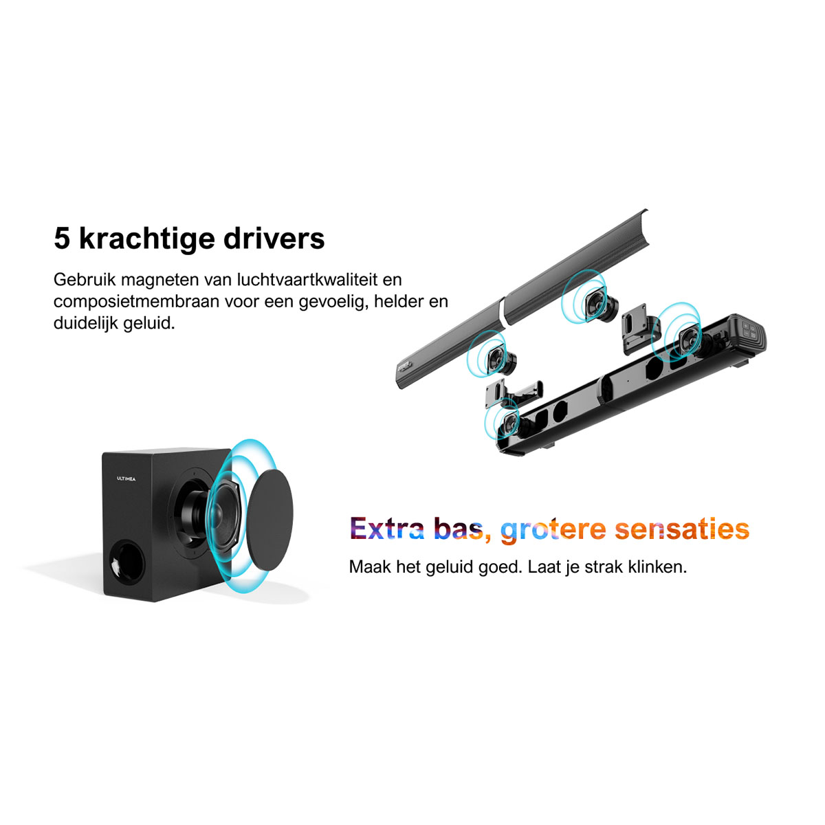 Afbeelding toont een soundbar met componenten, een subwoofer en tekst: '5 krachtige drivers', 'Extra bas, grotere sensaties'.