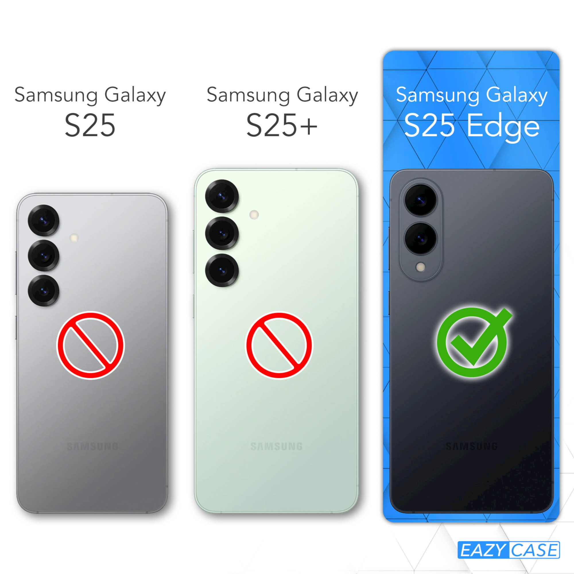 Das Bild zeigt drei Samsung Galaxy-Telefone. S25 und S25+ haben ein rotes Verbotsschild. S25 Edge hat ein grünes Häkchen.