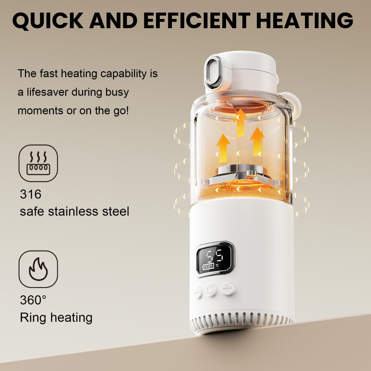 Ein weißer und transparenter tragbarer Wasserkocher mit Digitalanzeige (55°C). Orange Pfeile zeigen die Heizung an.
