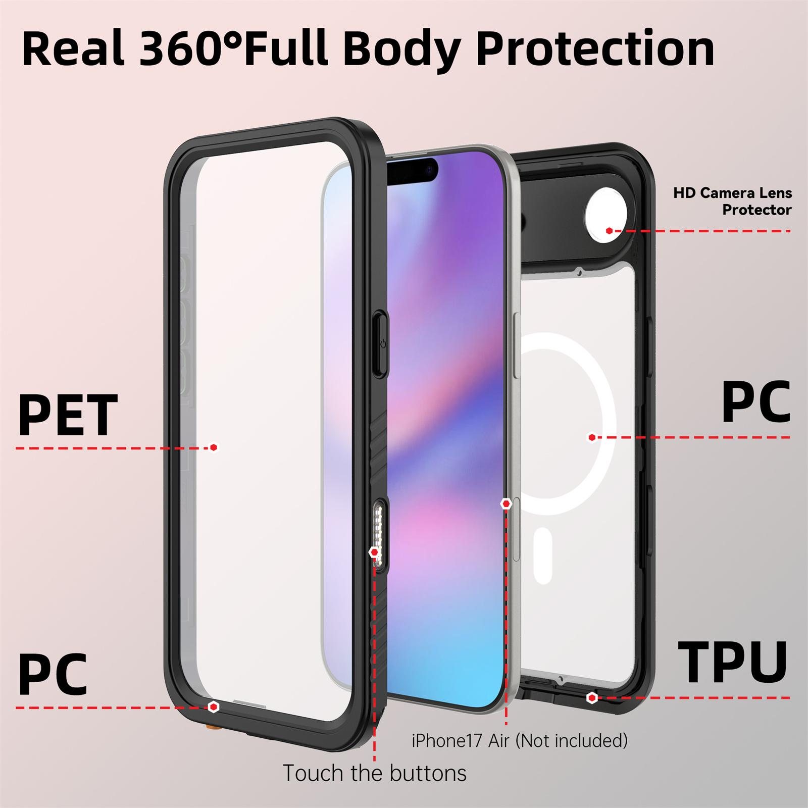 Das Bild zeigt eine Handyhülle mit Schutzetiketten: PET, PC, TPU. Es bewirbt 360° Ganzkörperschutz.