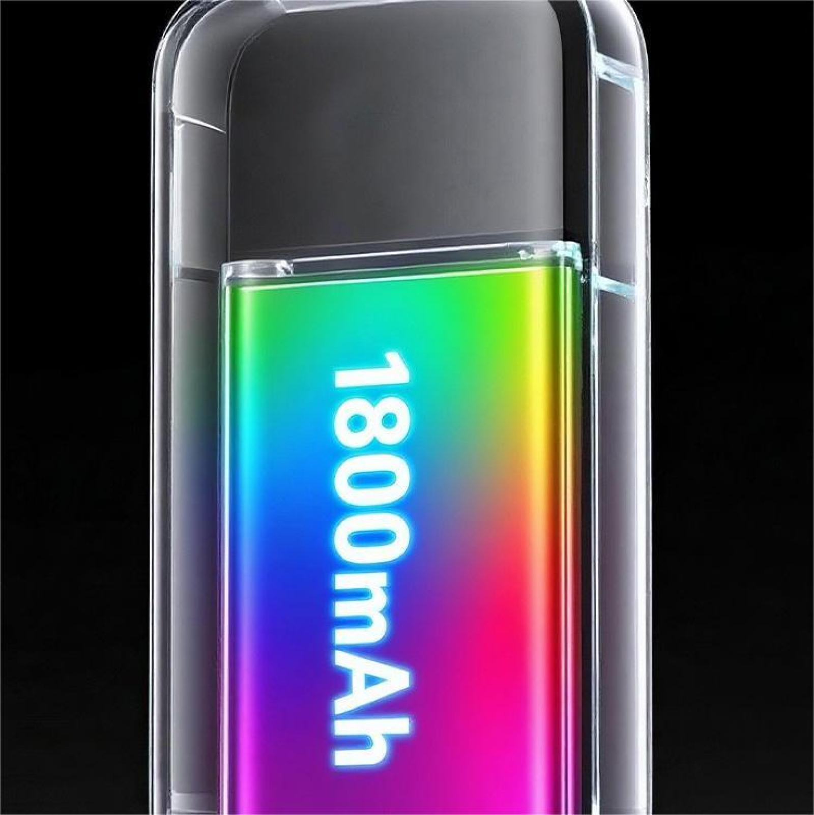Ein transparentes Gerät mit farbenfrohem Bildschirm, der '1800mAh' anzeigt. Der Hintergrund ist schwarz.
