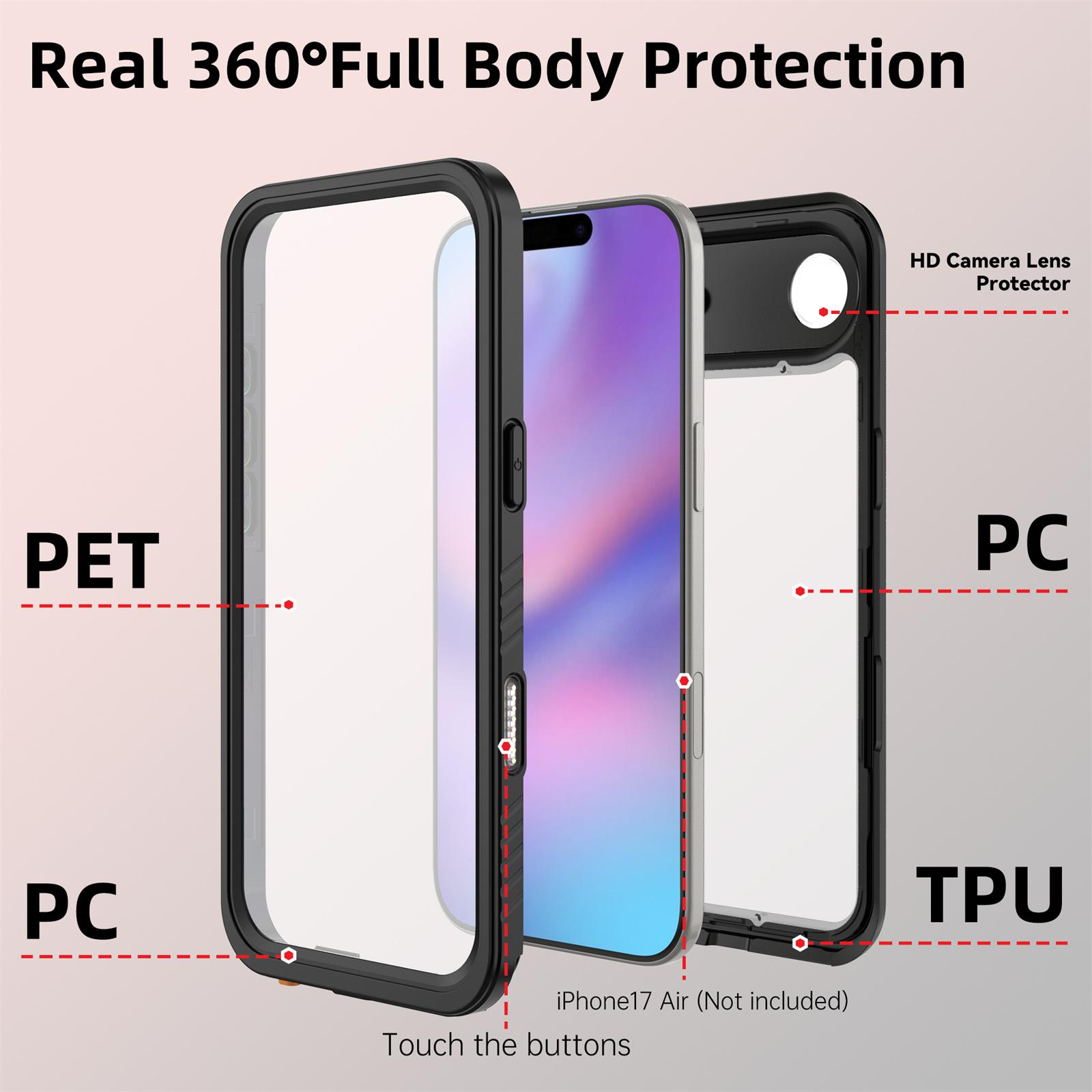 Das Bild zeigt eine Handyhülle mit den Schichten PET, PC und TPU. Text weist auf 360°-Schutz und Touch-Tasten hin.