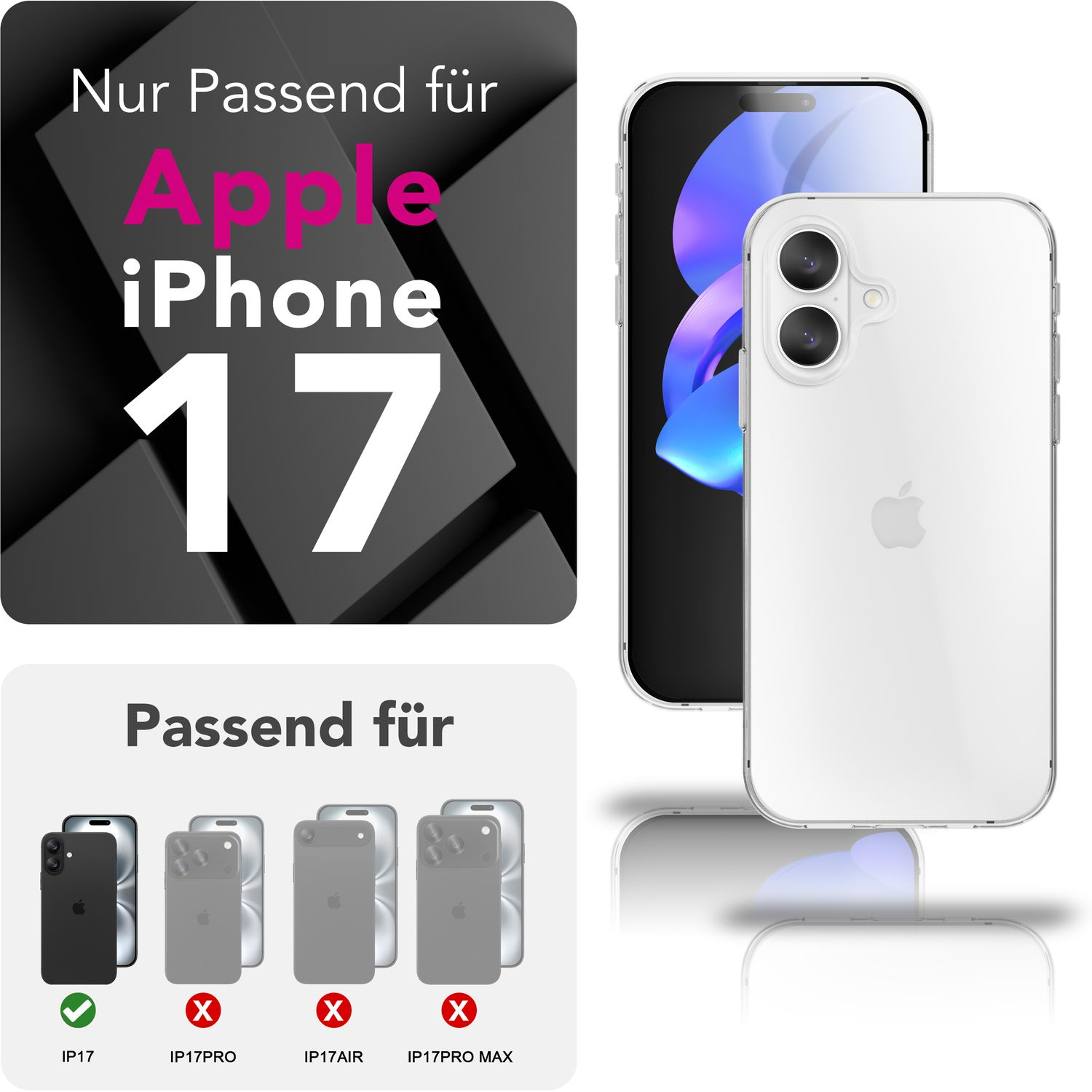 Bild zeigt ein iPhone 17 mit Hülle. Text zeigt Kompatibilität. Andere Telefone zeigen Inkompatibilität. Die Hülle ist klar, das Telefon sichtbar.