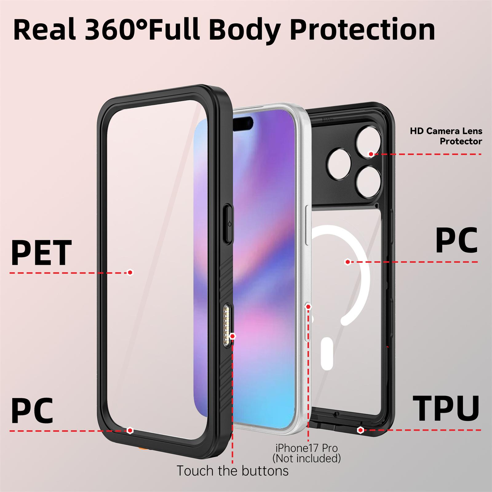 Diagramm einer Handyhülle, das Schichten wie PET, PC und TPU zeigt, mit Beschriftungen und einer iPhone 17 Pro-Illustration.